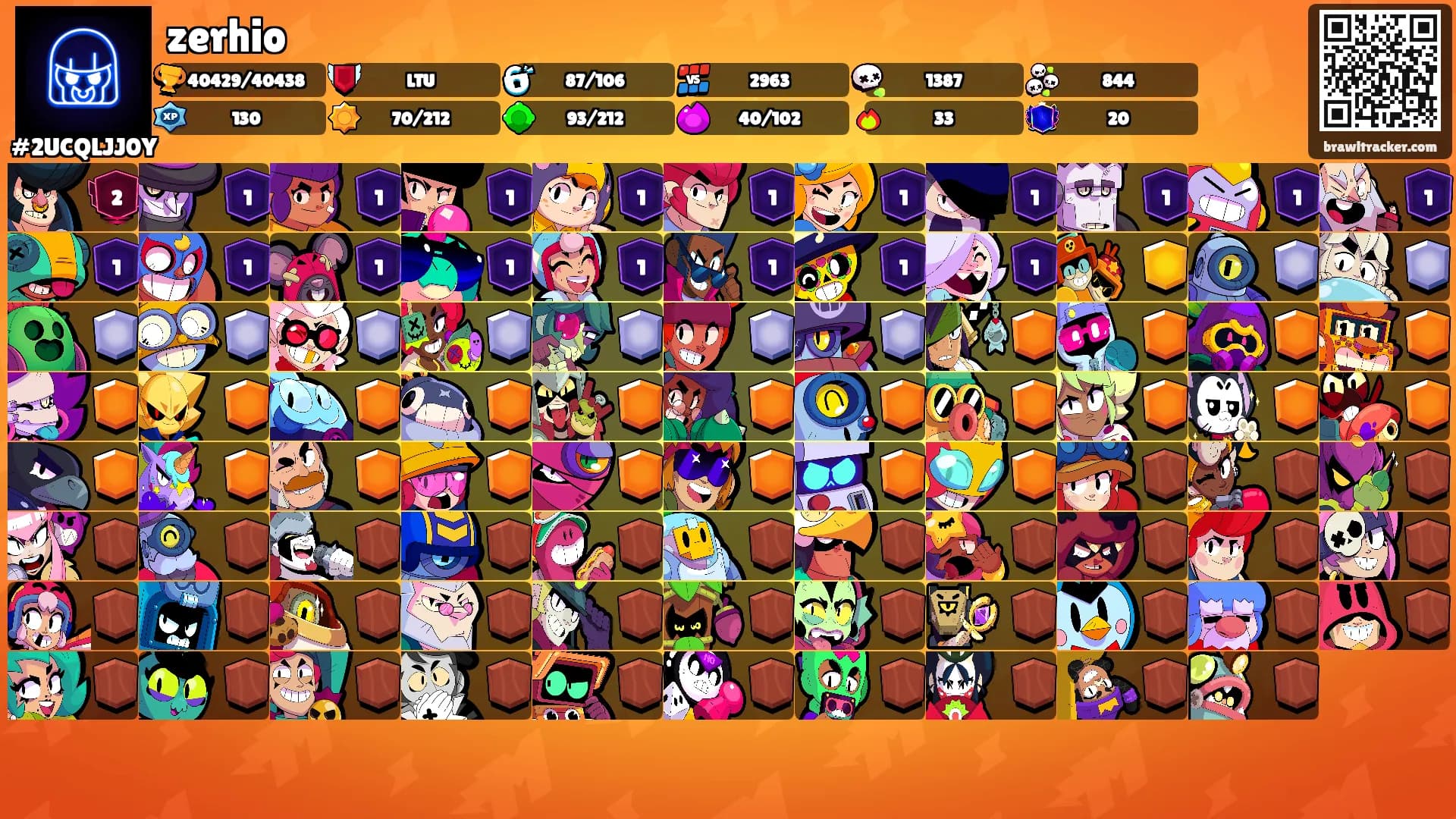zerhio's Ranks