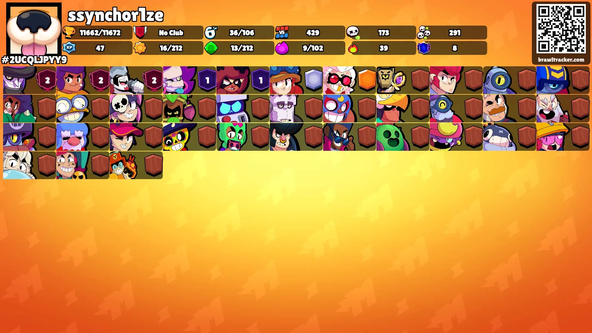 ssynchor1ze's Ranks