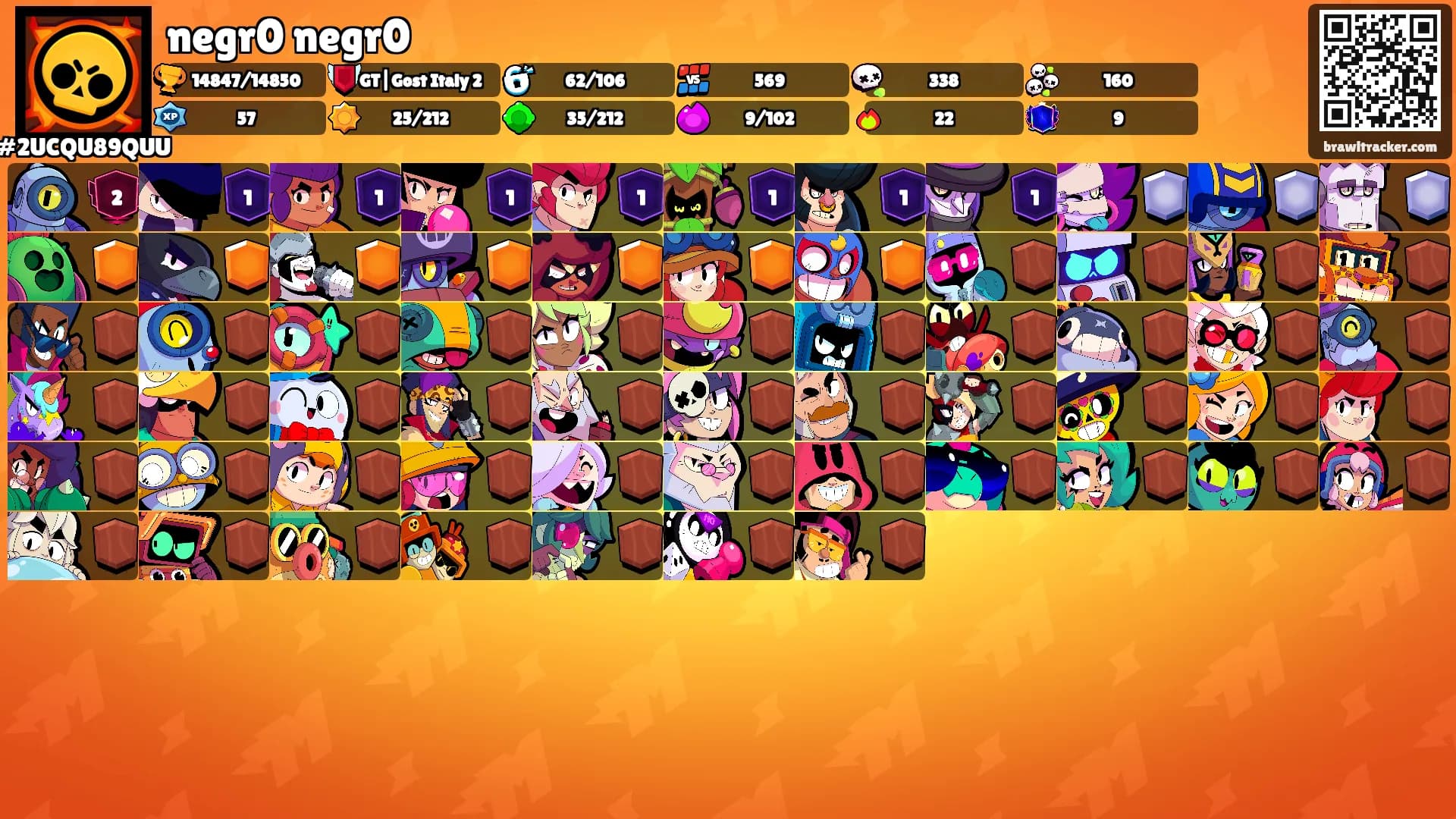 negr0 negr0's Ranks