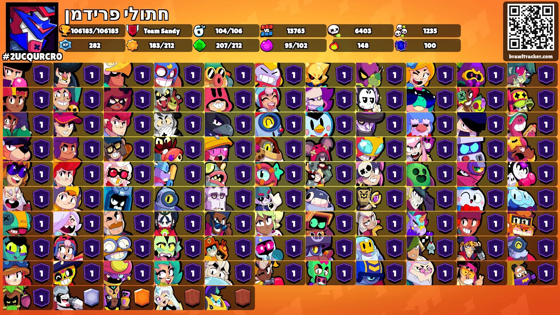 חתולי פרידמן's Ranks