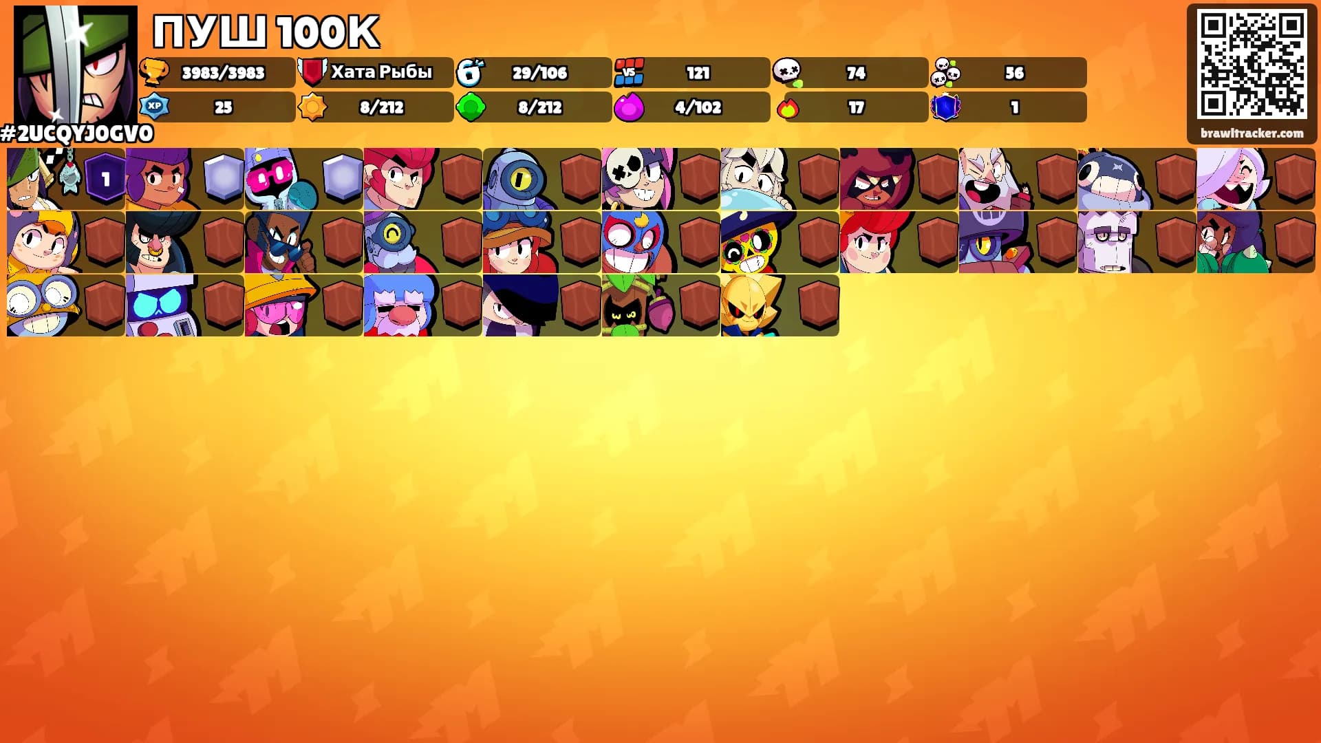 ПУШ 100К's Ranks