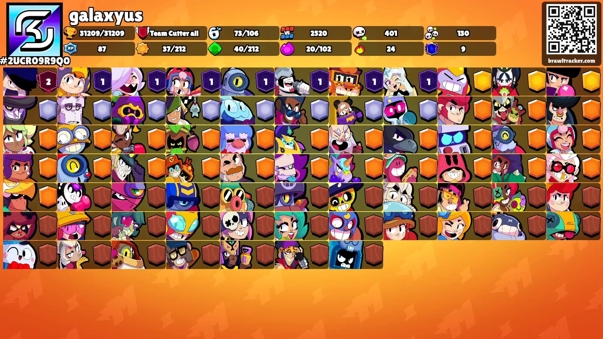 galaxyus's Ranks