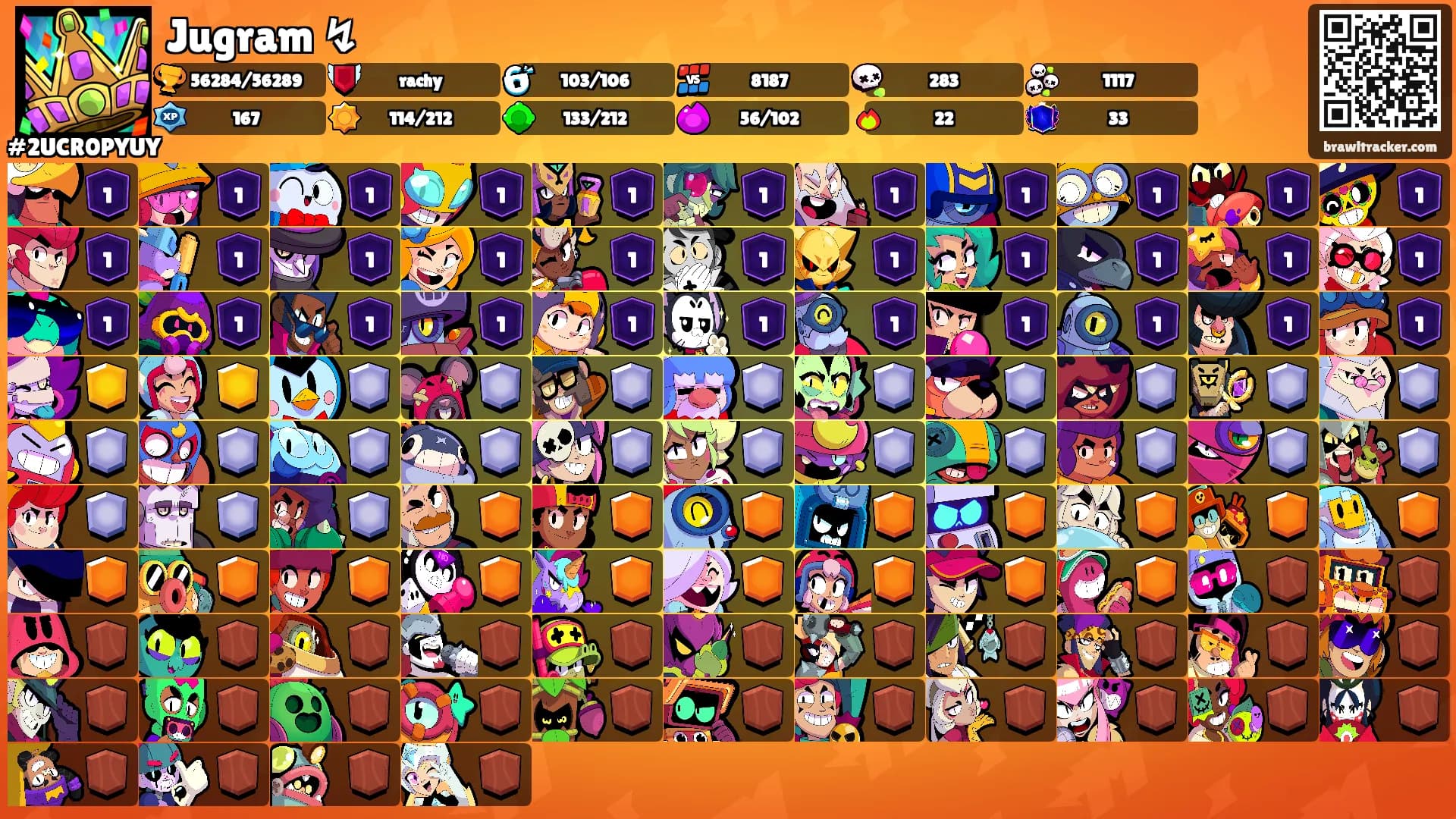 Jugram ↯'s Ranks