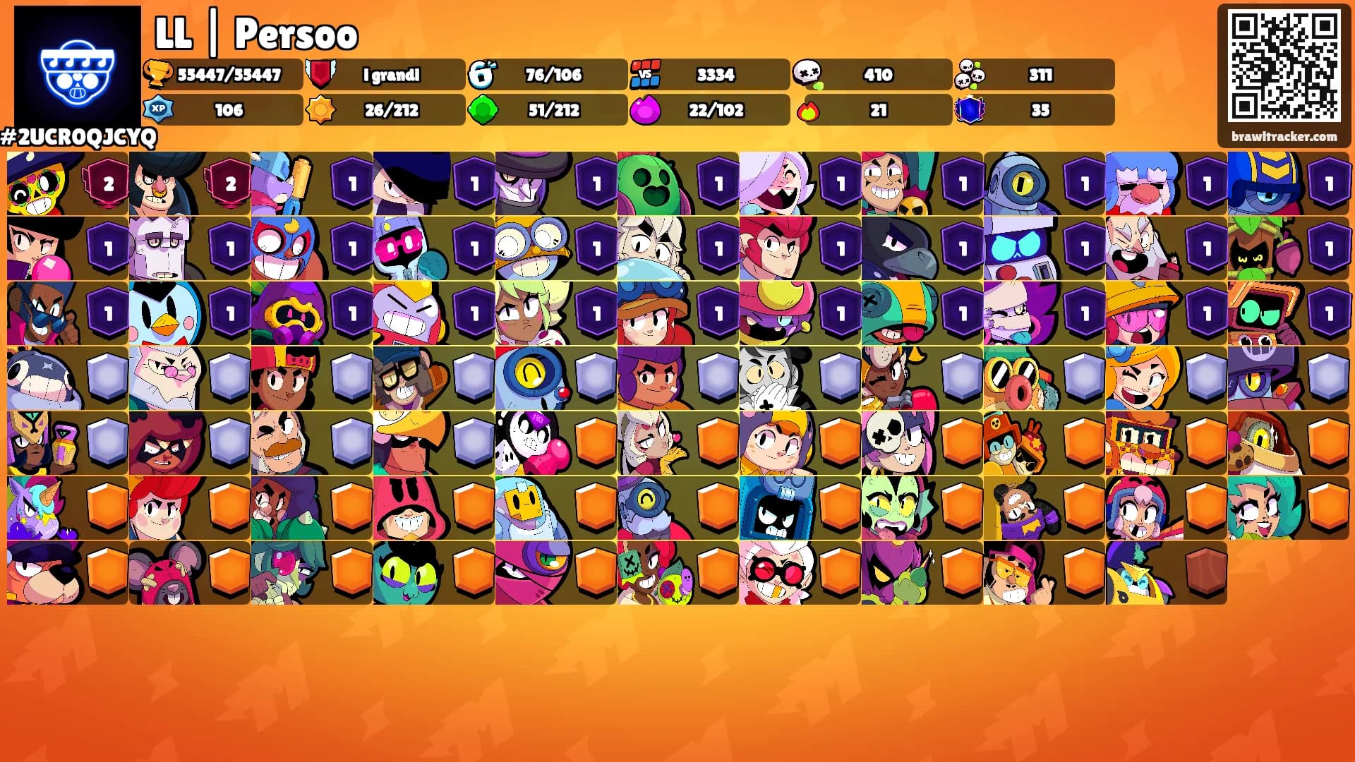 LL | Persoo's Ranks