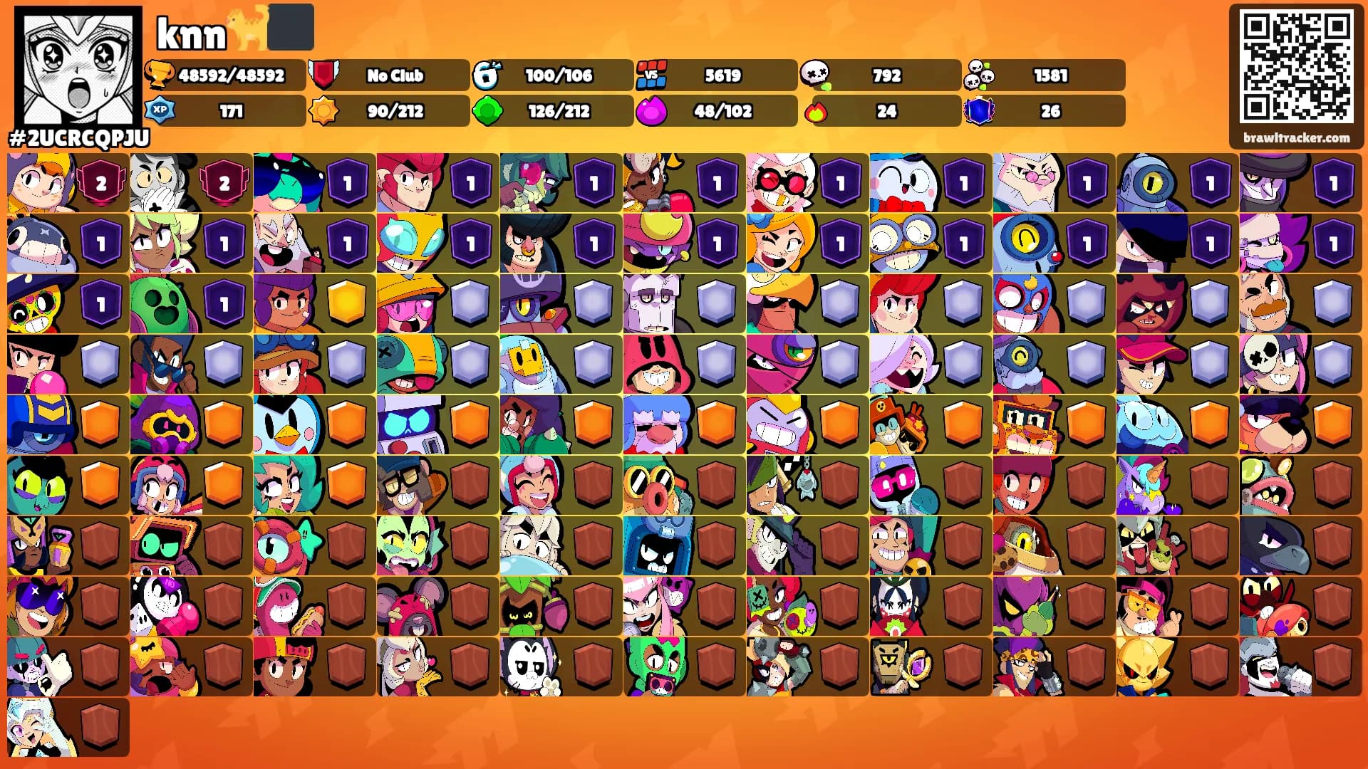 knn🐈‍⬛'s Ranks