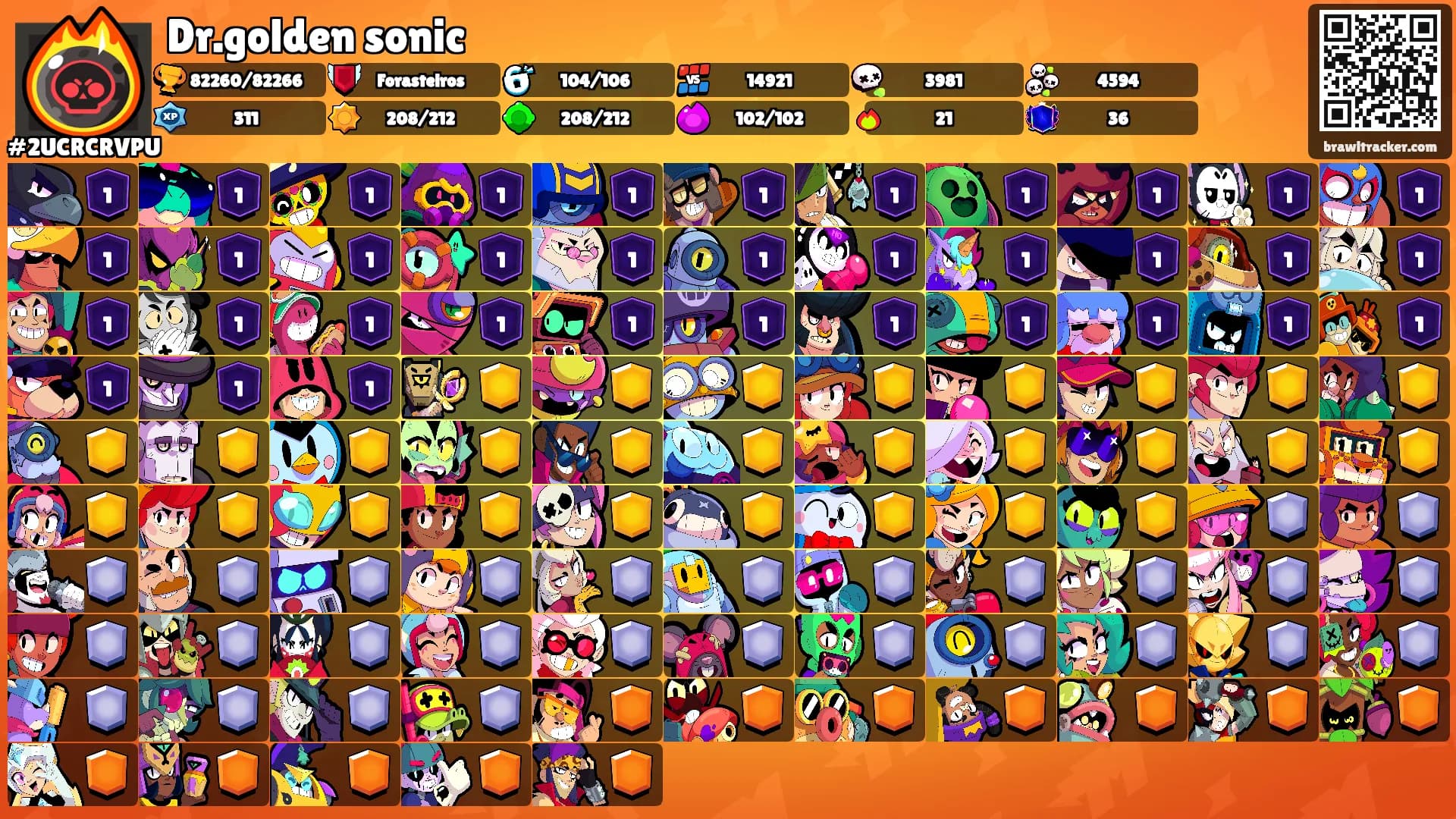Dr.golden sonic's Ranks