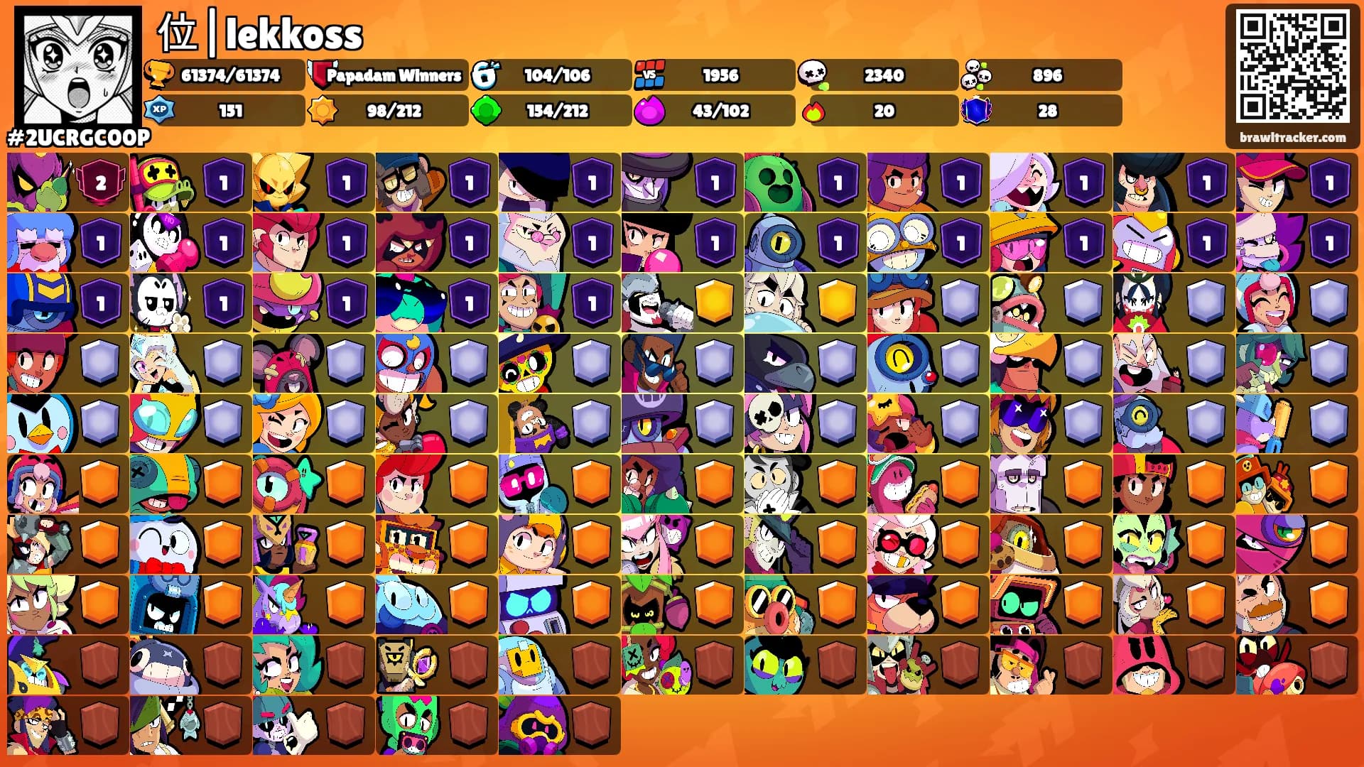 位|lekkoss's Ranks