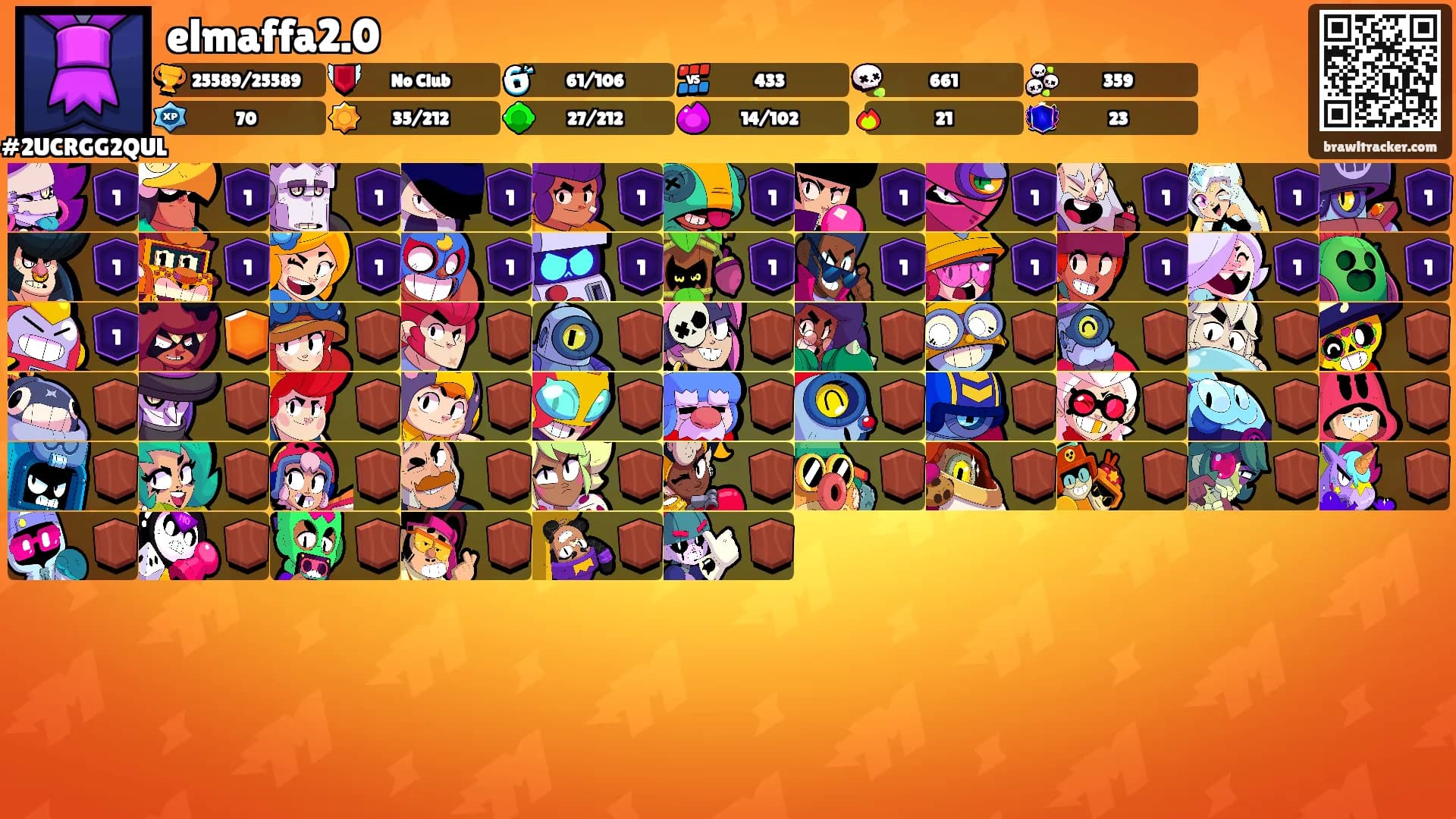 elmaffa2.0's Ranks
