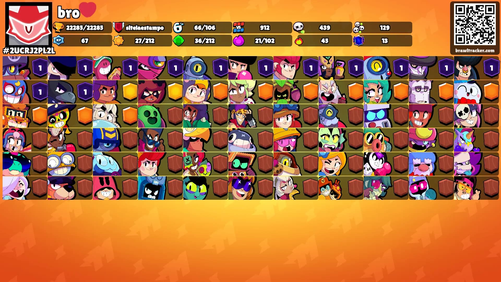bro💔's Ranks