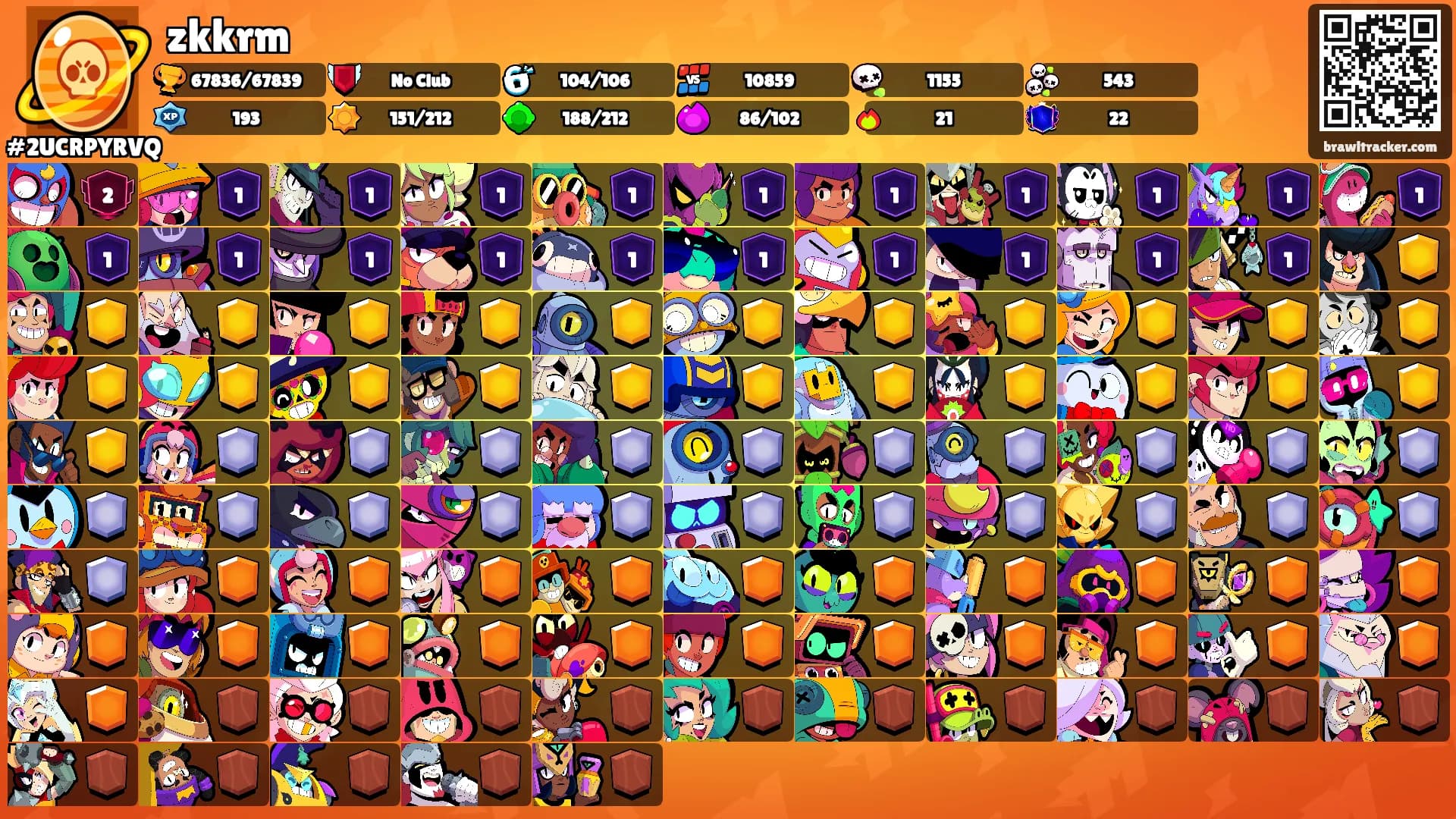 zkkrm's Ranks