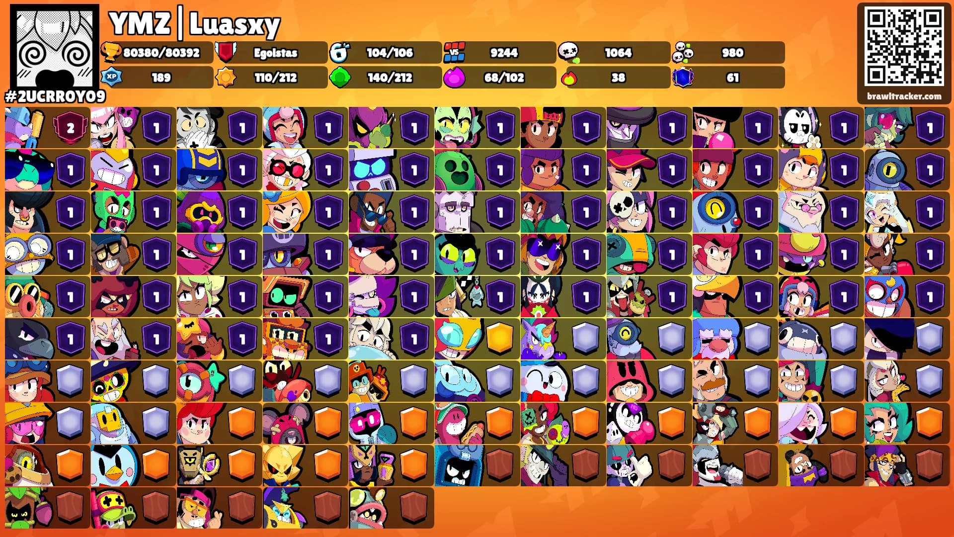 YMZ|Luasxy 🌪's Ranks