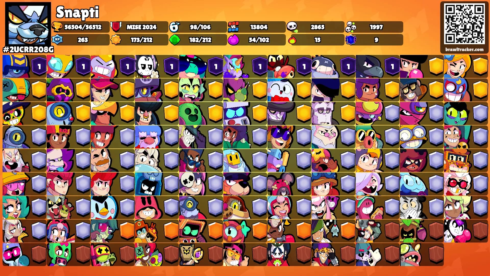 Snapti's Ranks
