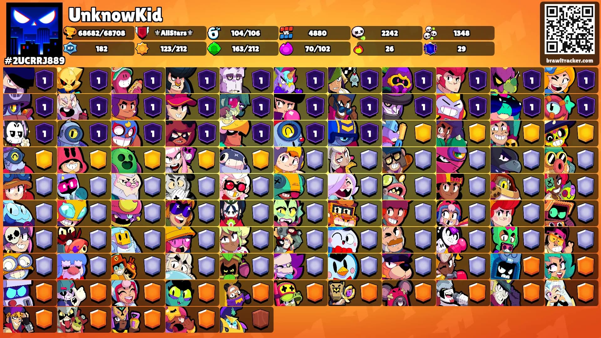 UnknowKid's Ranks