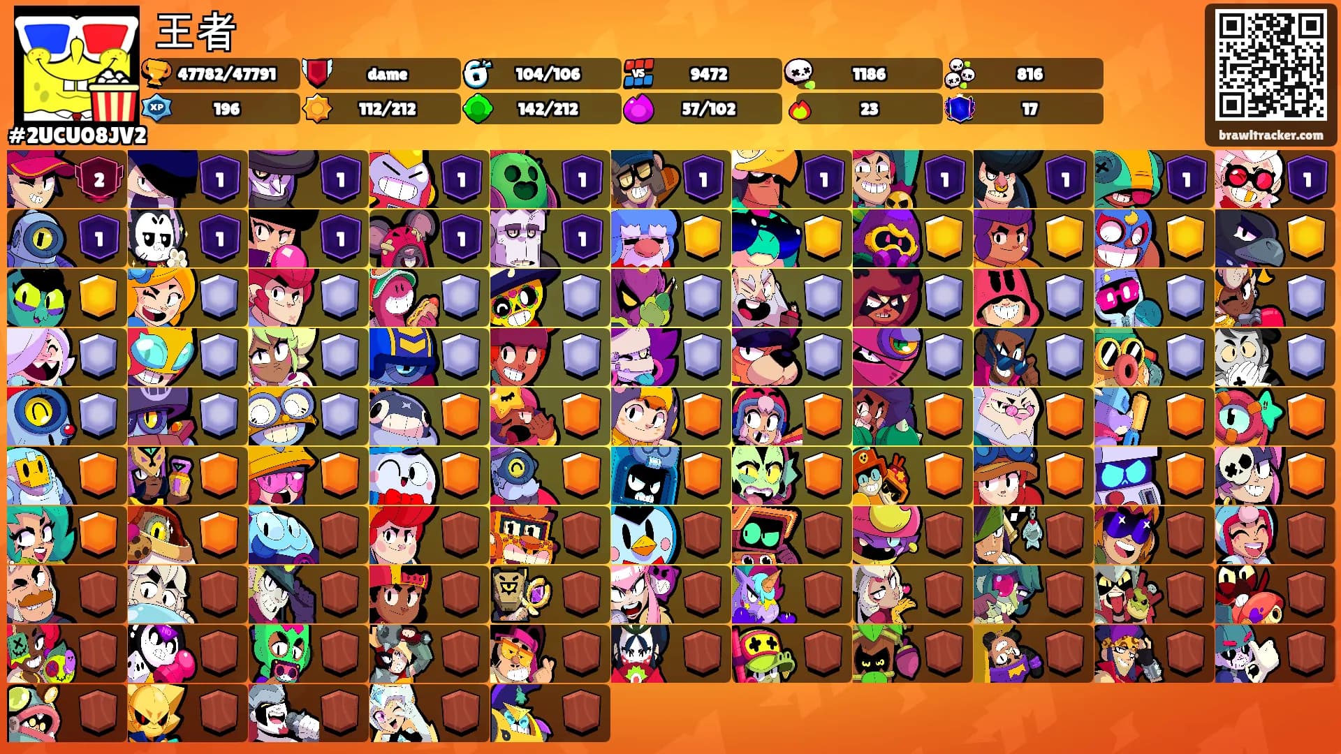 王者's Ranks