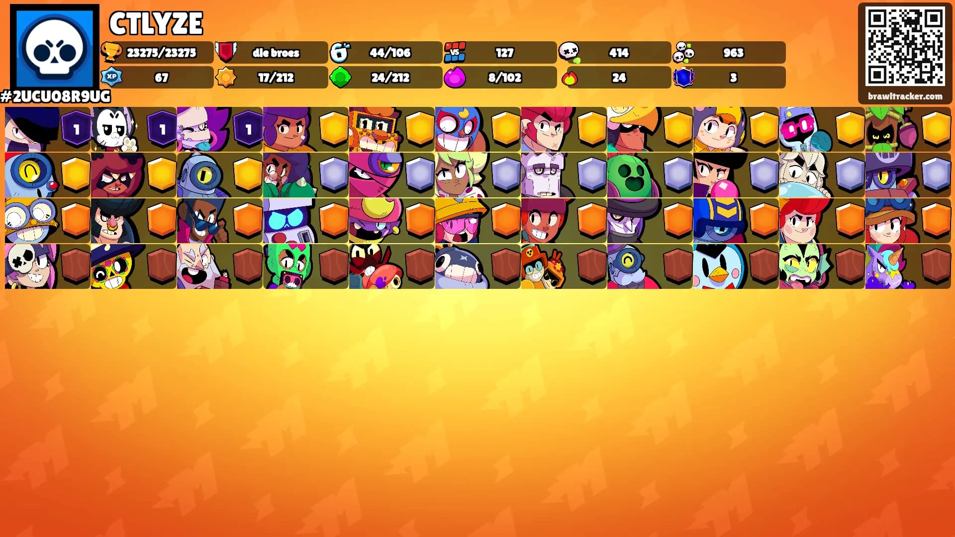 CTLYZE's Ranks