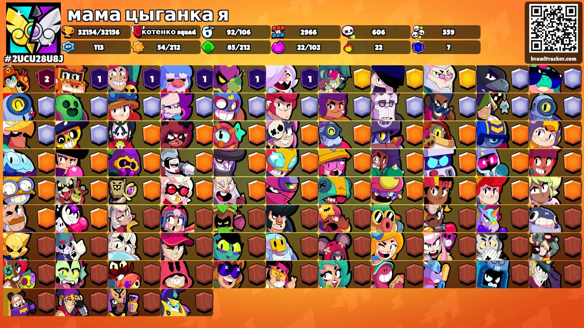 мама цыганка я's Ranks