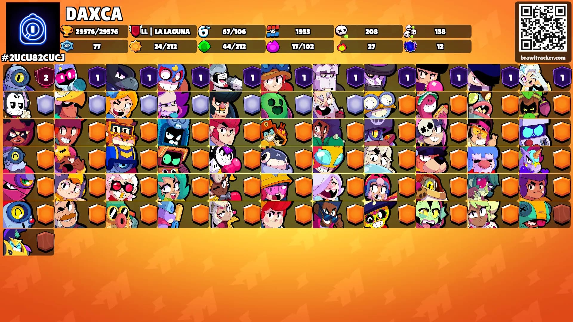 DAXCA's Ranks
