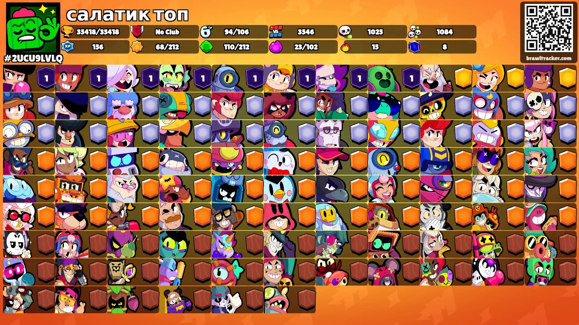 салатик топ's Ranks