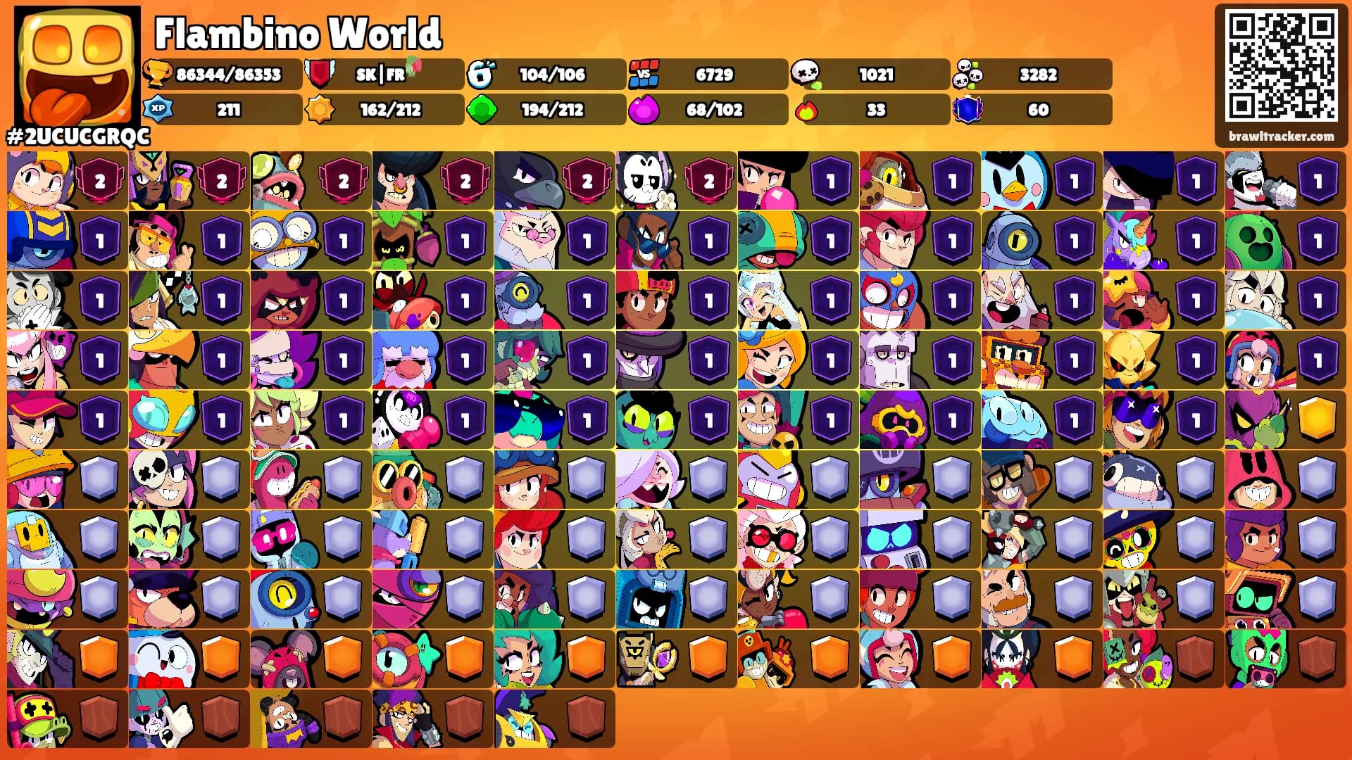 Flambino World's Ranks