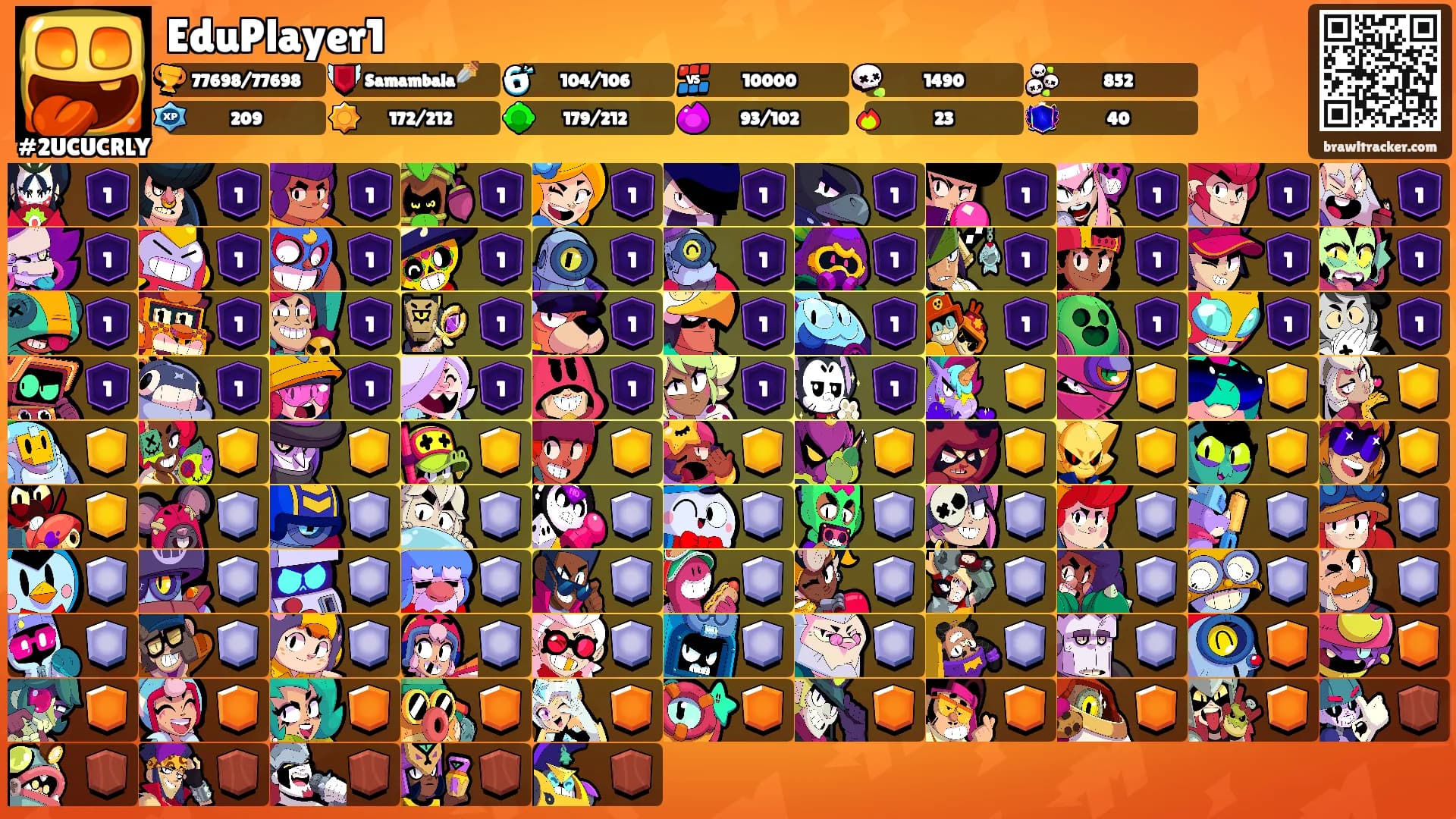 EduPlayer1's Ranks