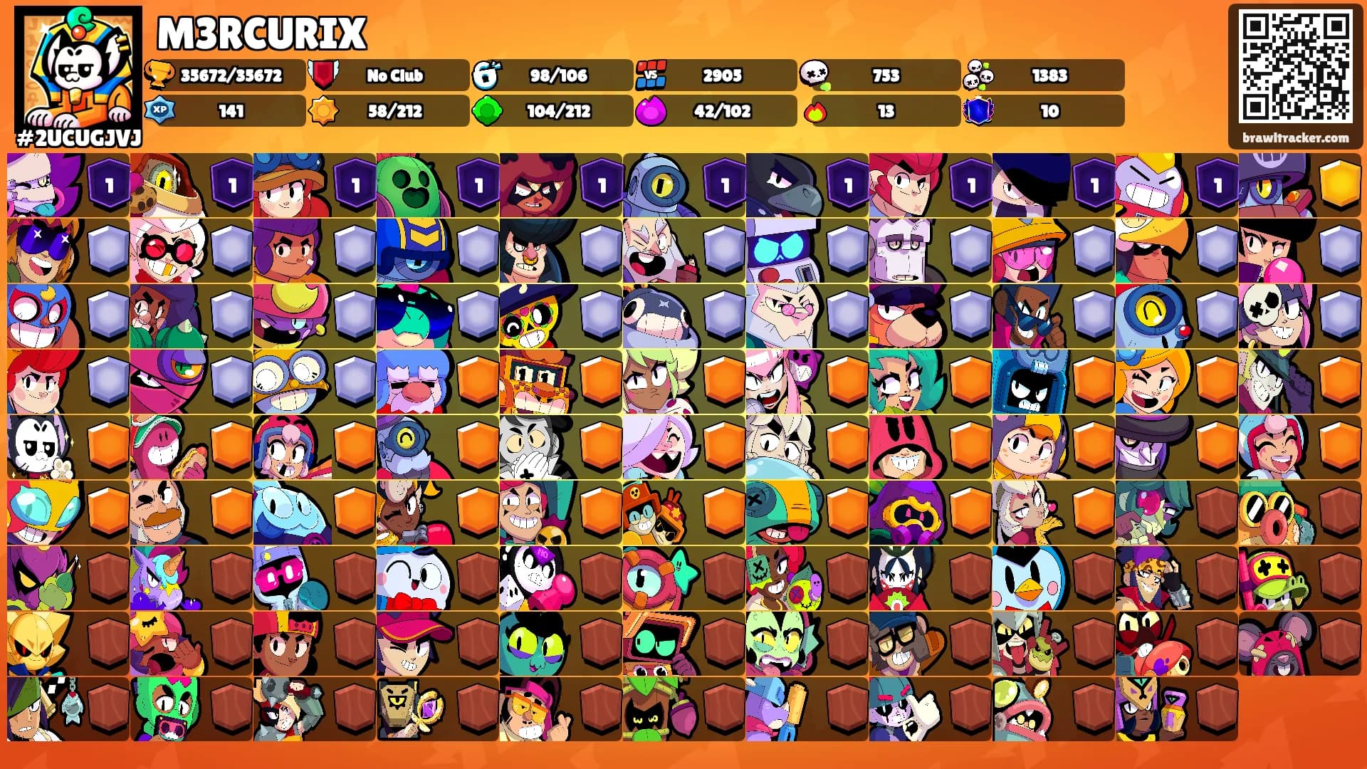 M3RCURIX's Ranks