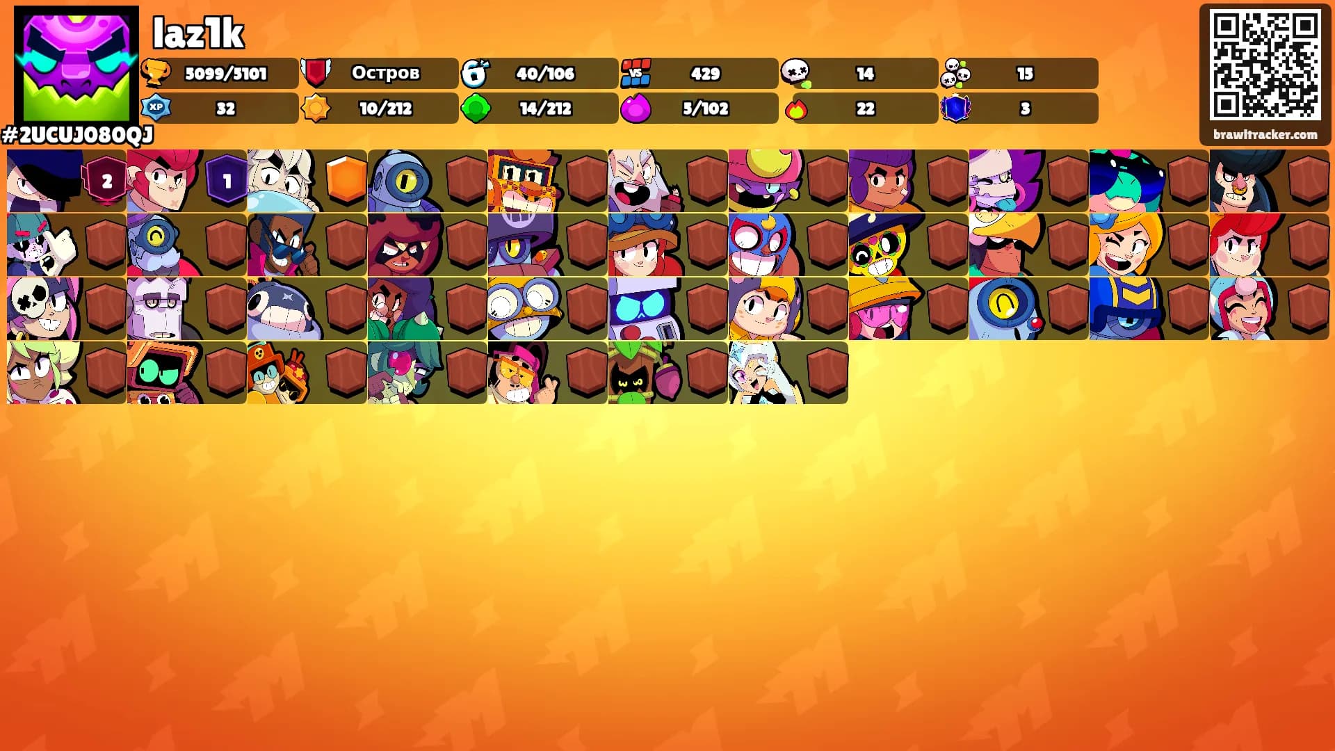 laz1k's Ranks