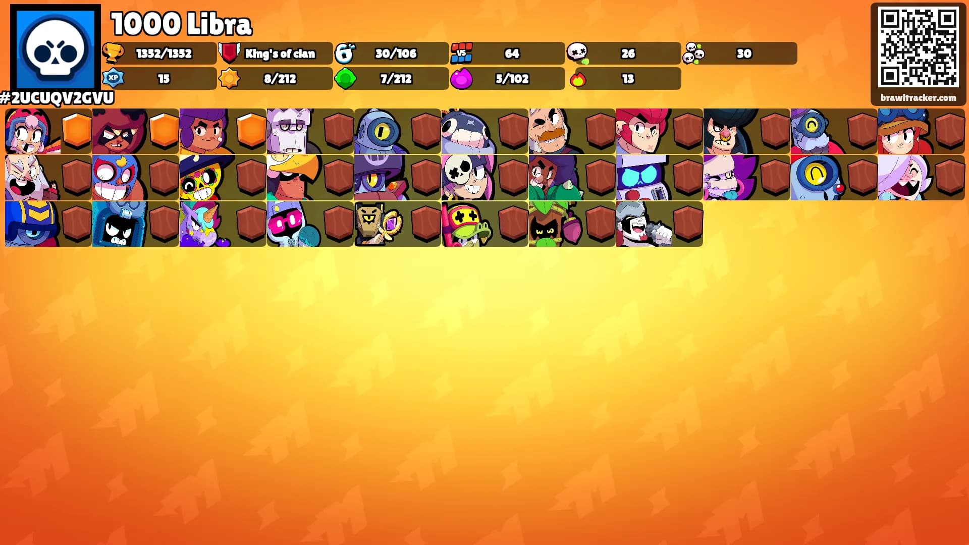 1000 Libra's Ranks