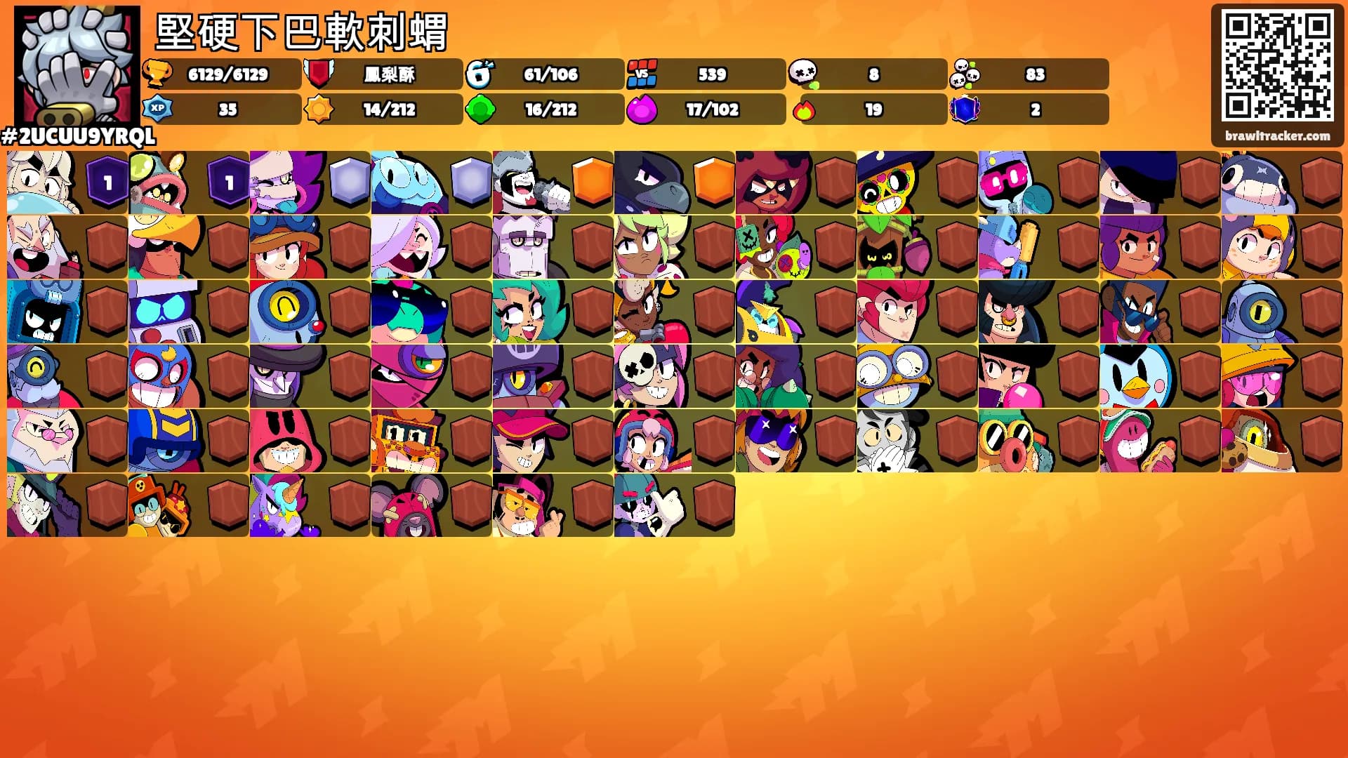 堅硬下巴軟刺蝟's Ranks