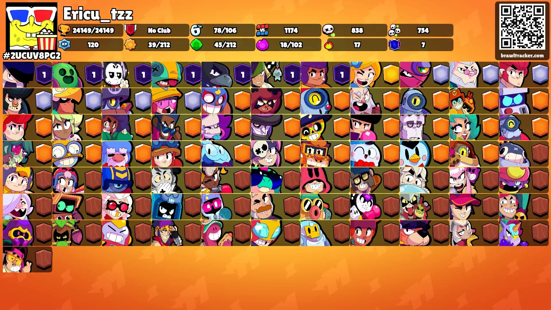 Ericu_tzz's Ranks