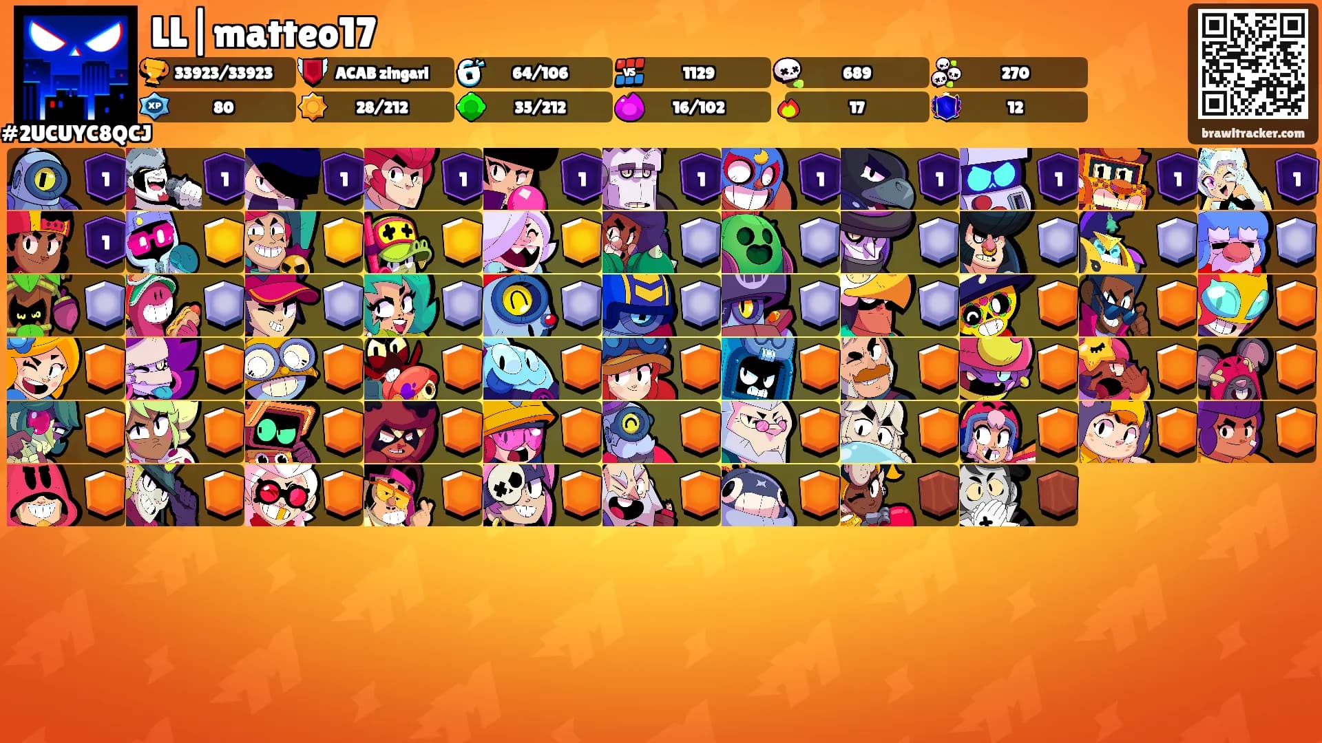 LL|matteo17's Ranks
