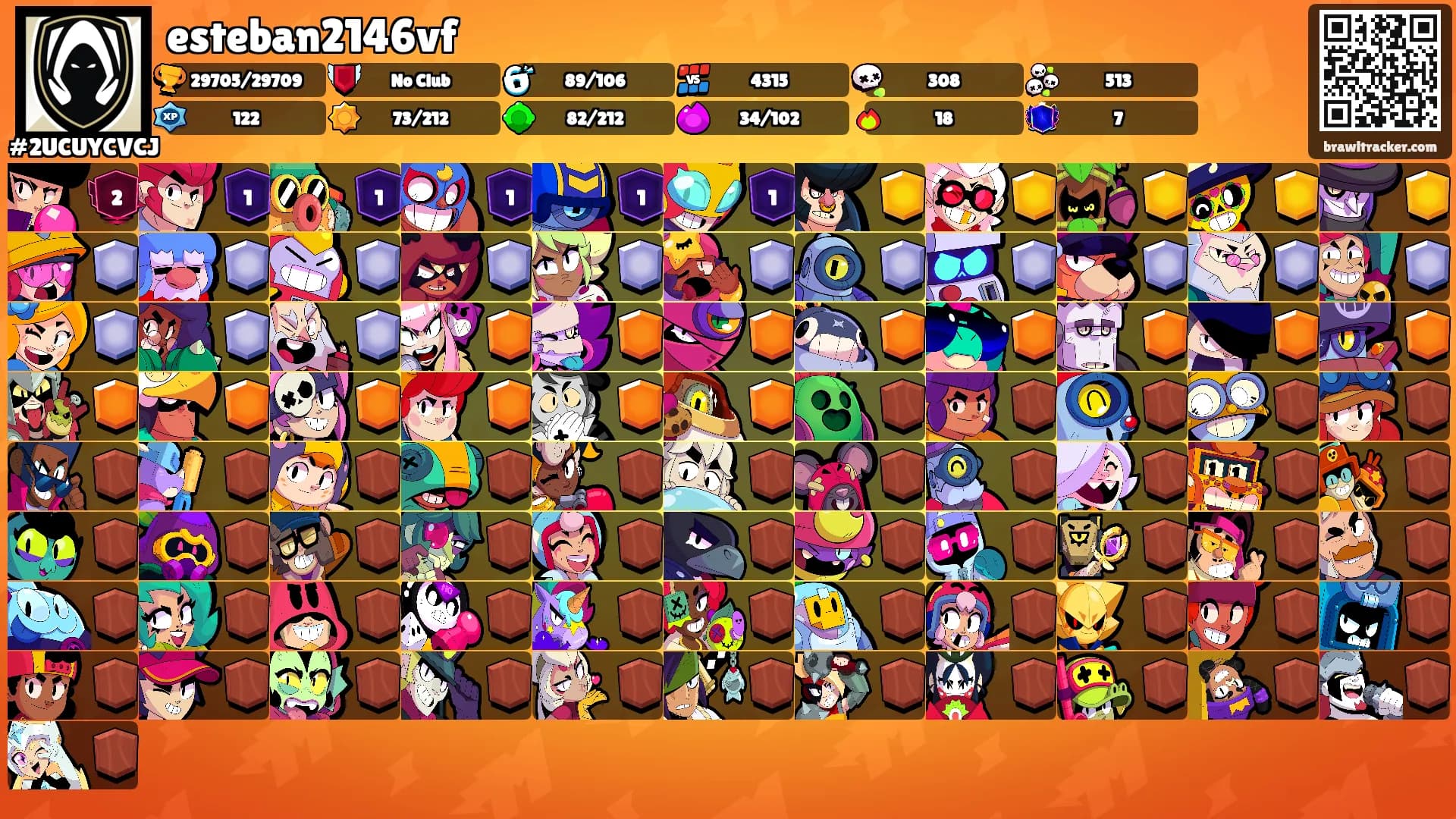 esteban2146vf's Ranks