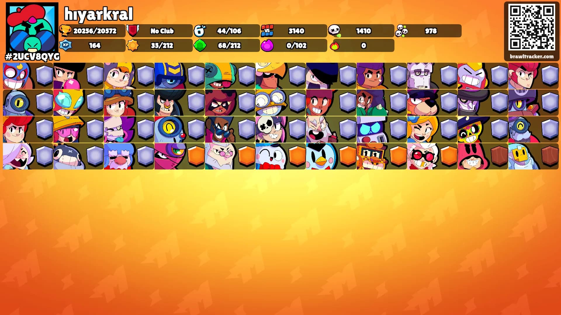 hıyarkral's Ranks