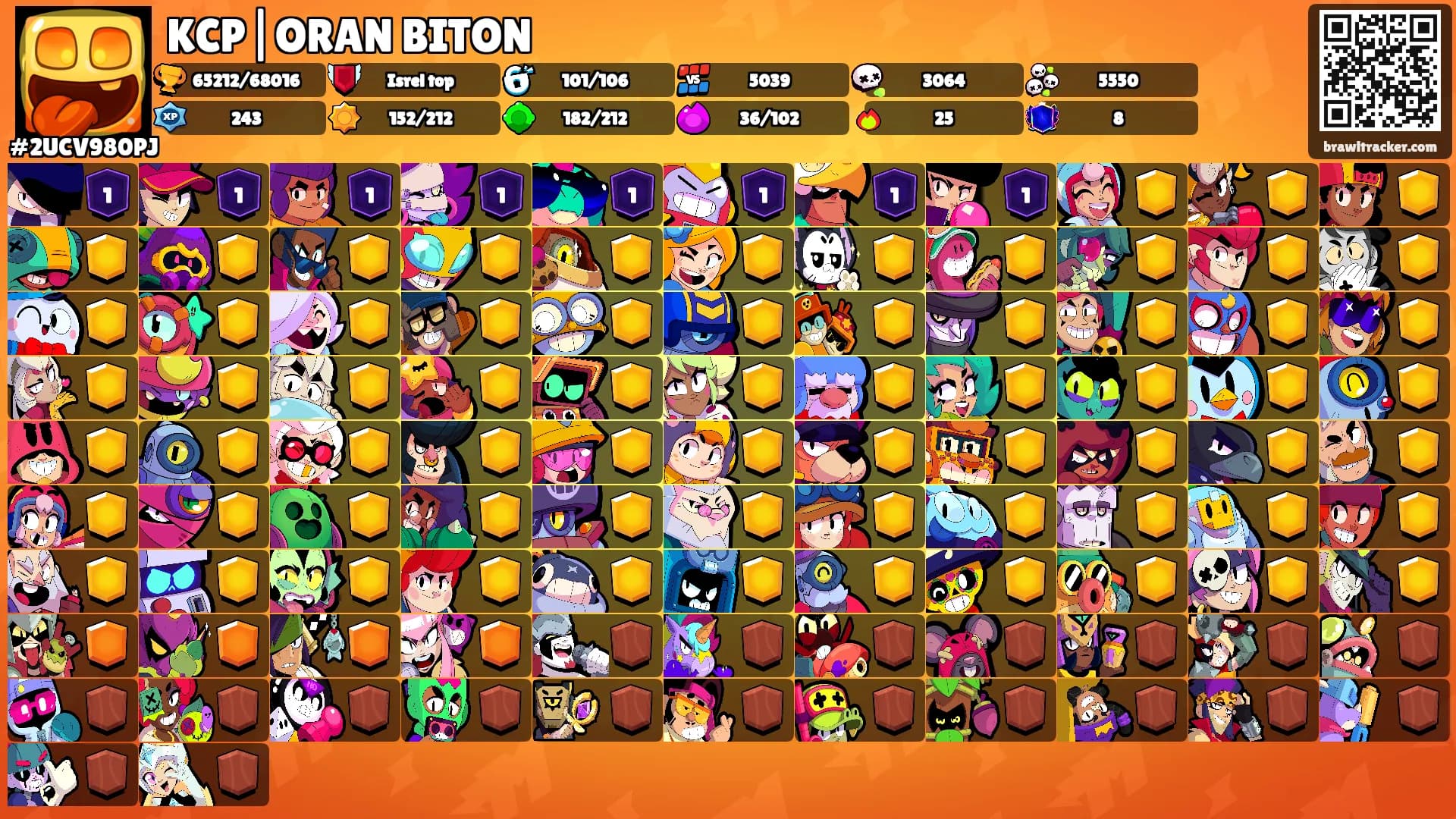 KCP|ORAN BITON's Ranks