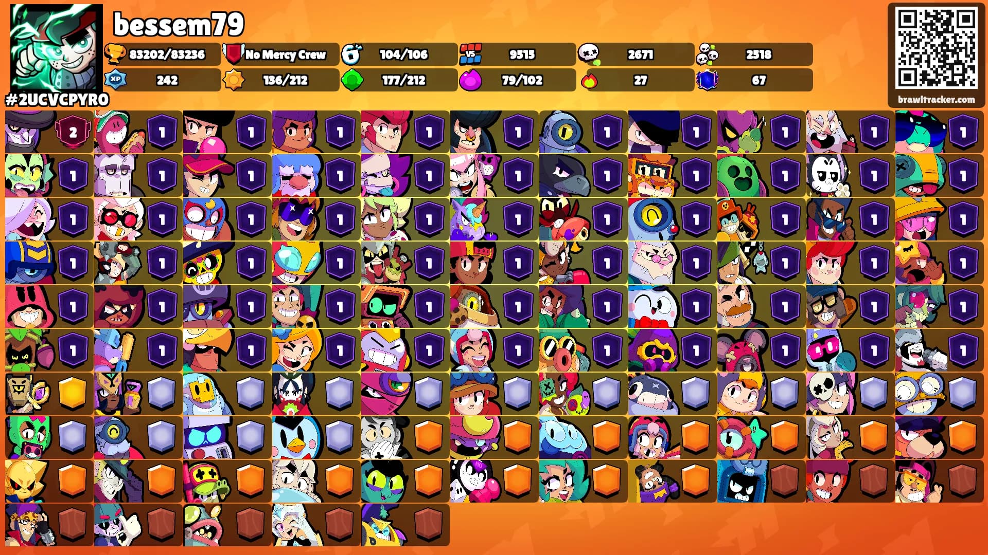 bessem79's Ranks