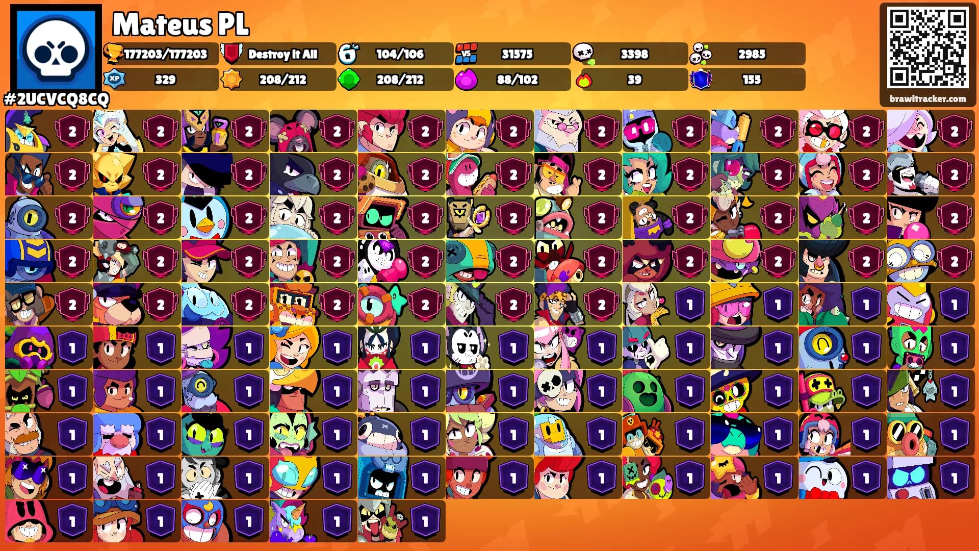 Mateus PL's Ranks