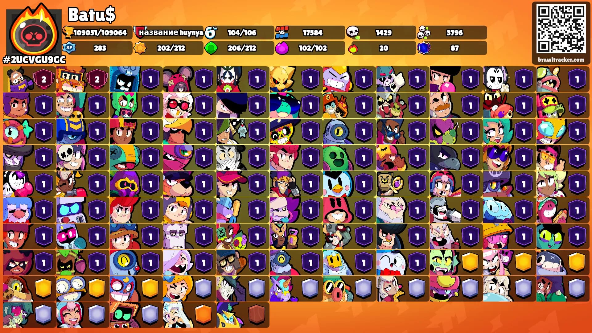 Batu$'s Ranks