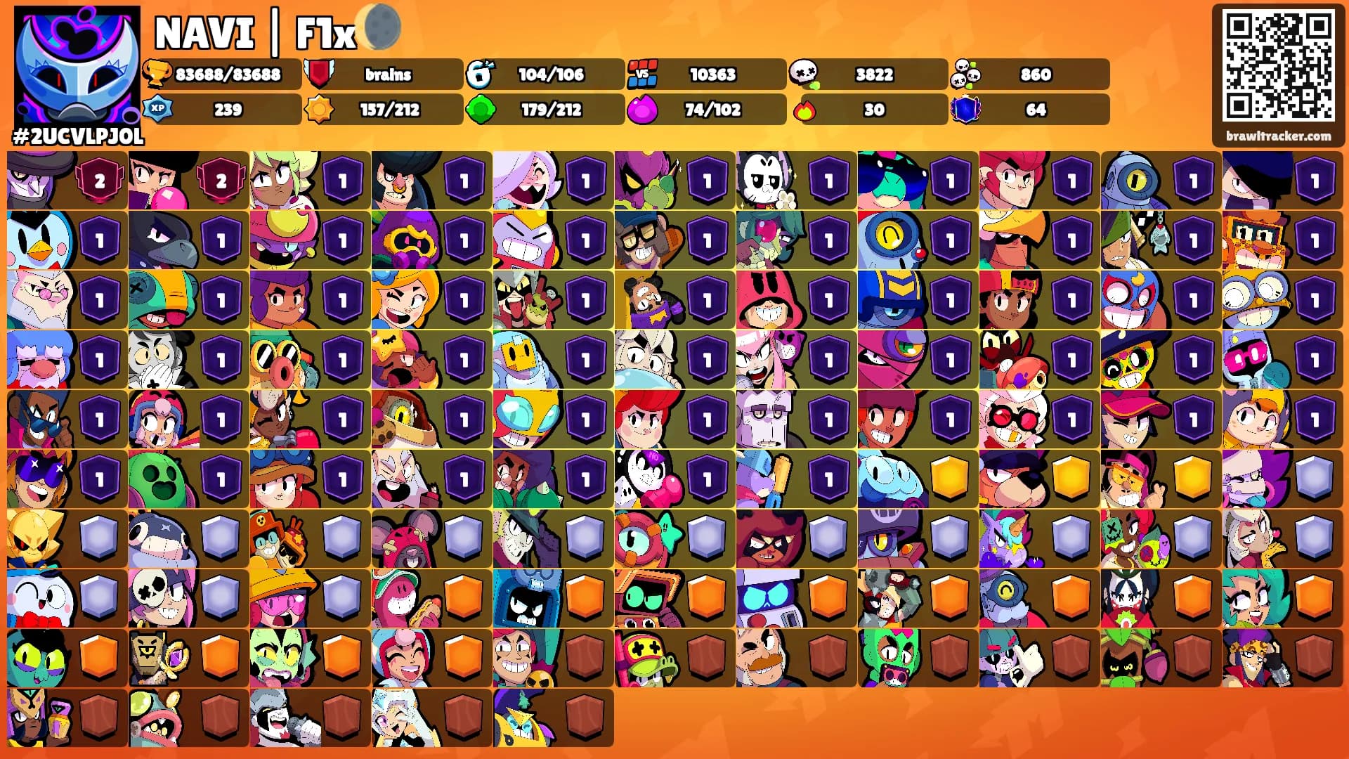 NAVI | F1x🌘's Ranks