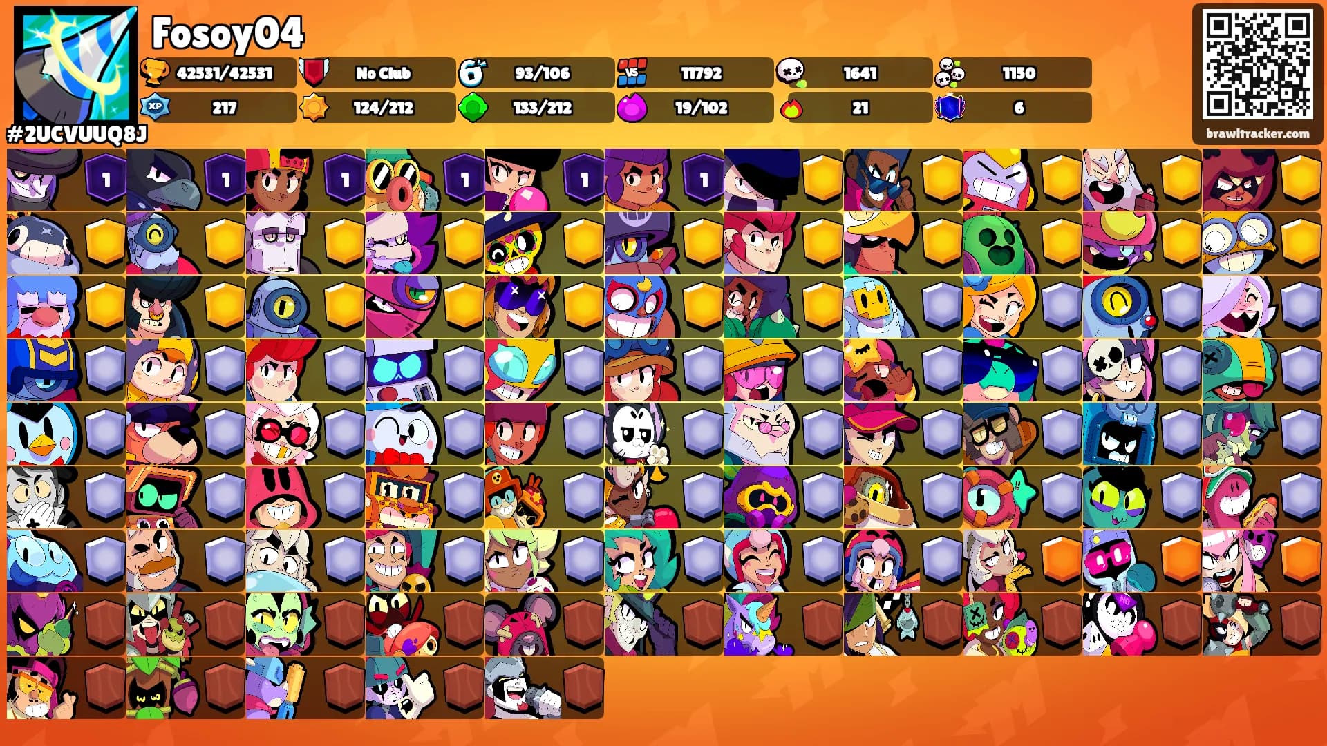 Fosoy04's Ranks