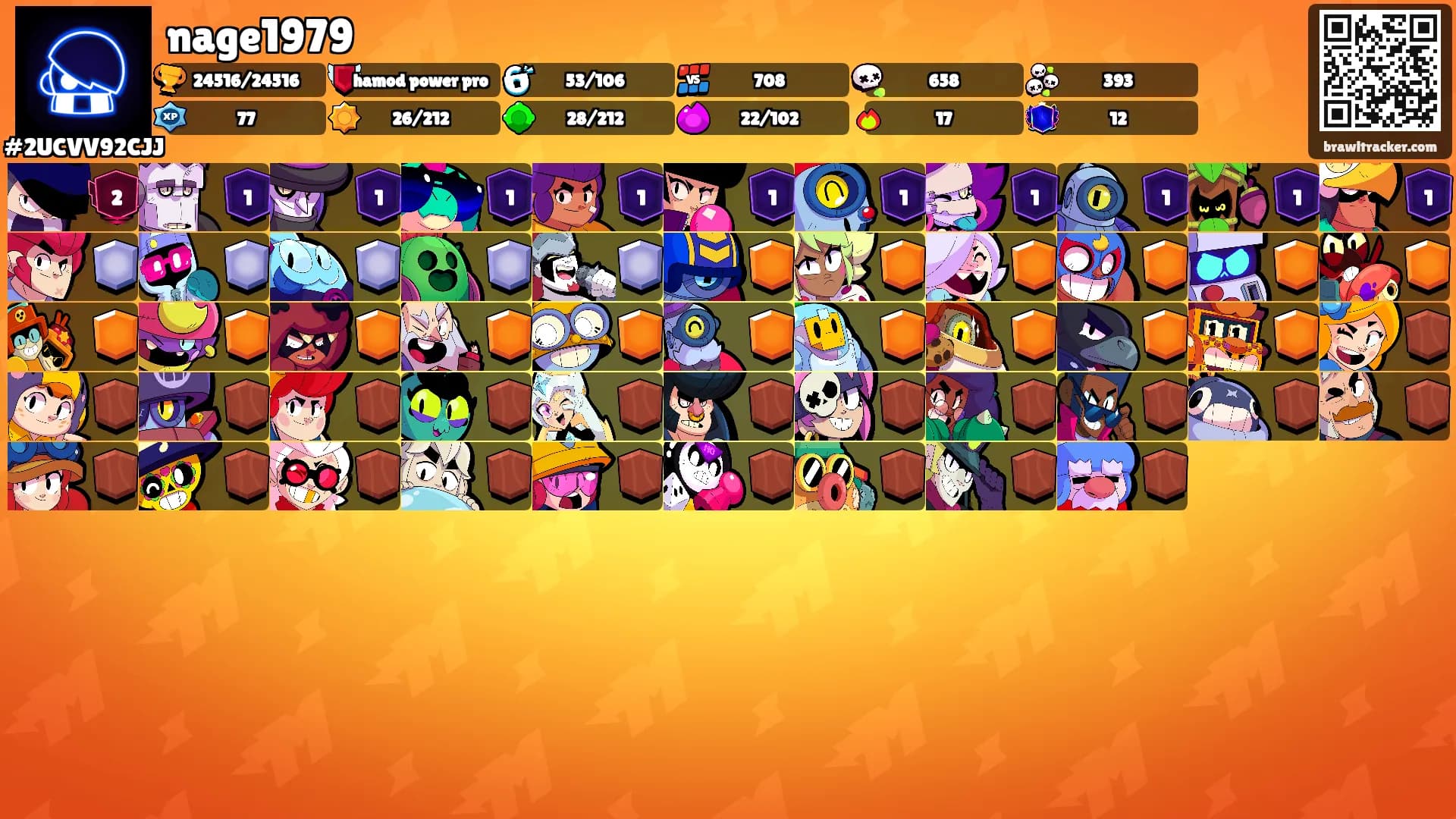 nage1979's Ranks