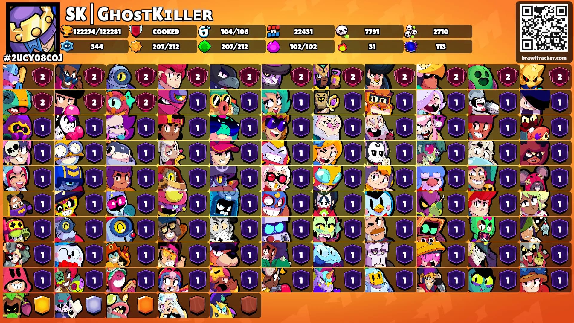 SK|GʜᴏsᴛKɪʟʟᴇʀ's Ranks