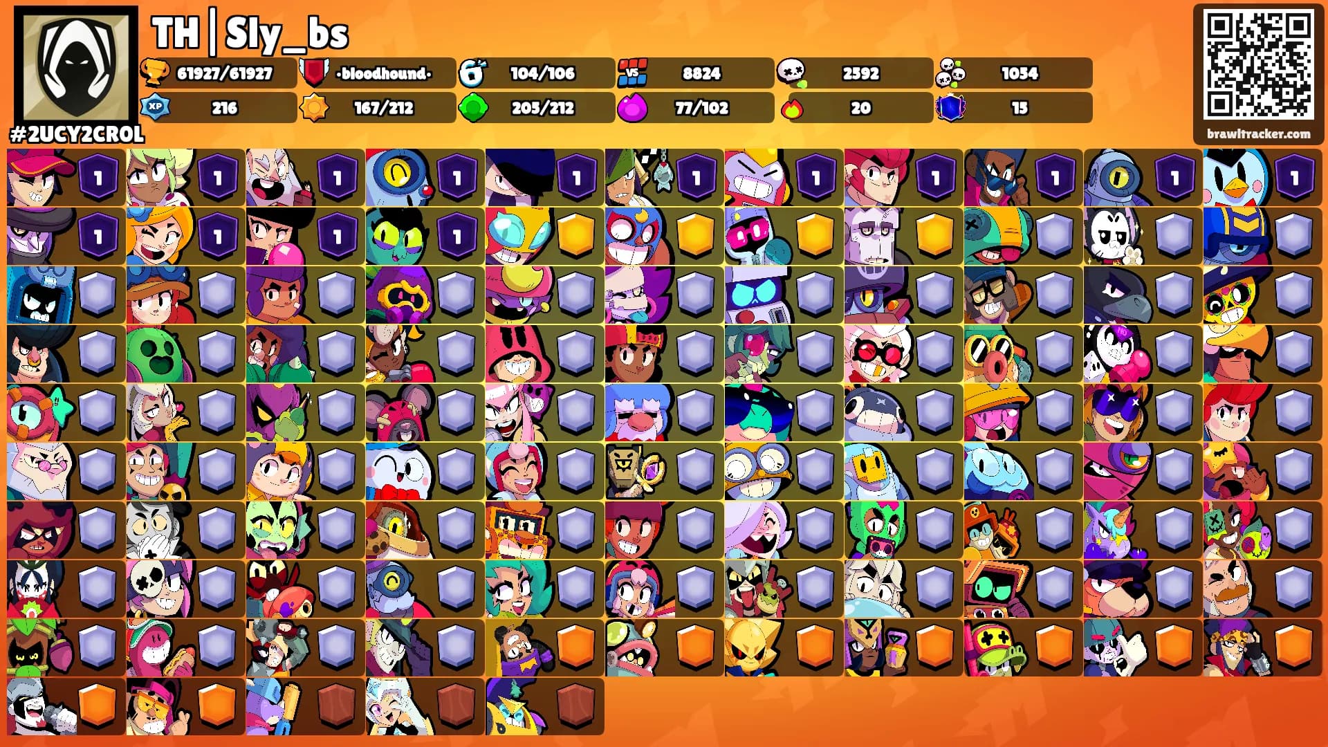 TH|Sly_bs's Ranks