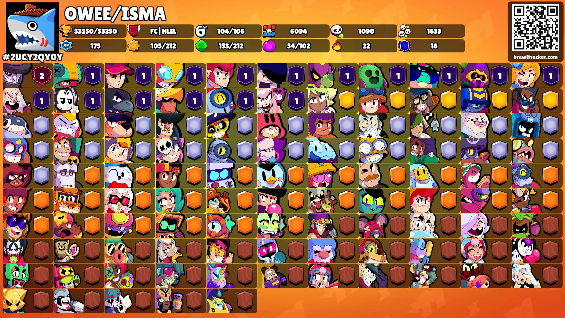 OWEE/ISMA's Ranks