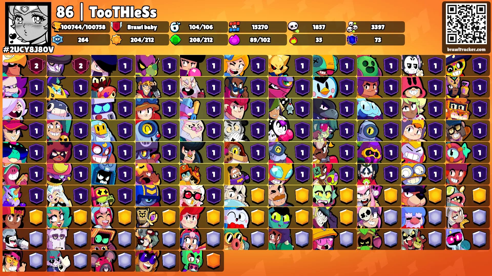86 | TooTHleSs's Ranks