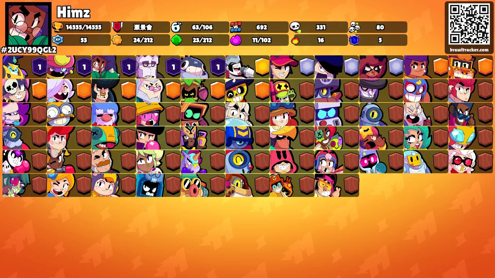 Himz's Ranks