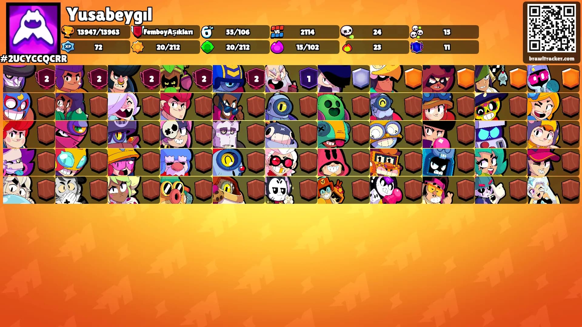 Yusabeygıl's Ranks