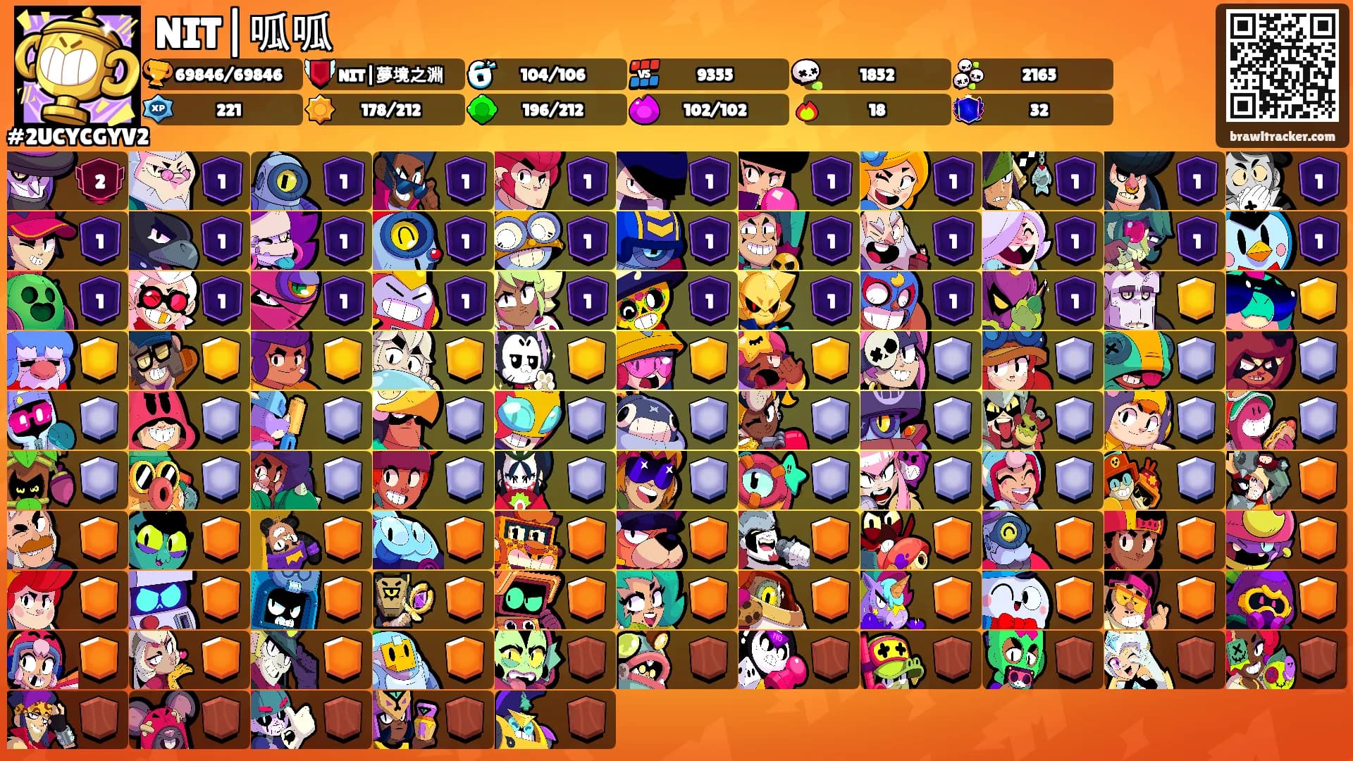 NIT|呱呱's Ranks