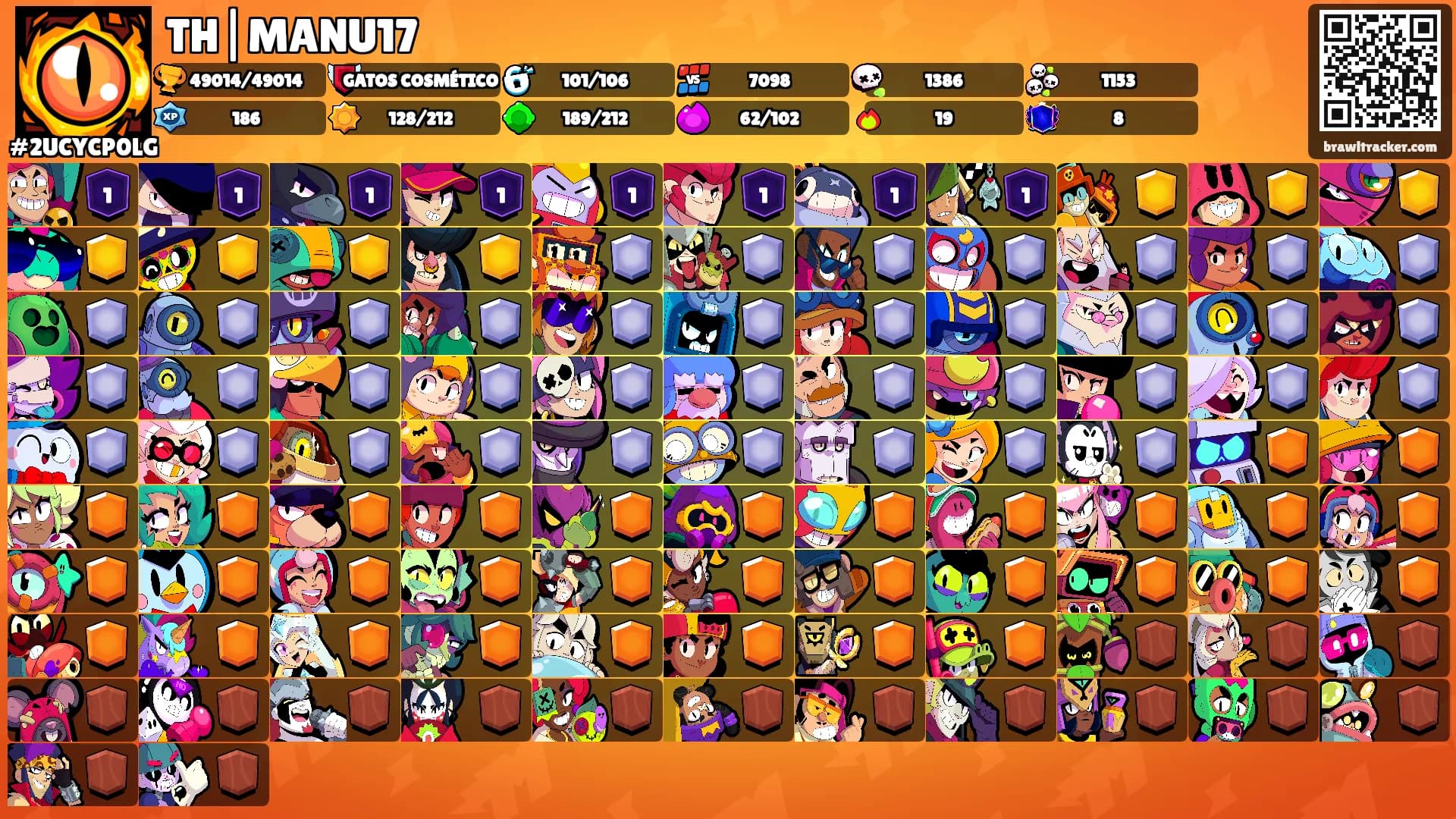 TH|MANU17's Ranks