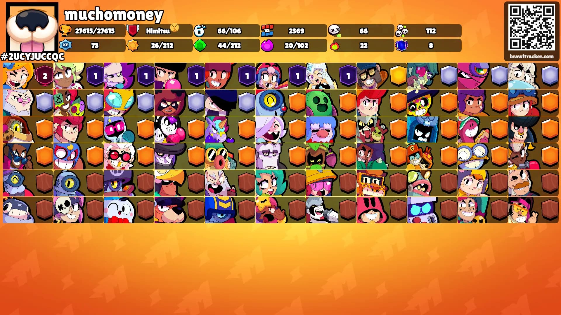 muchomoney's Ranks