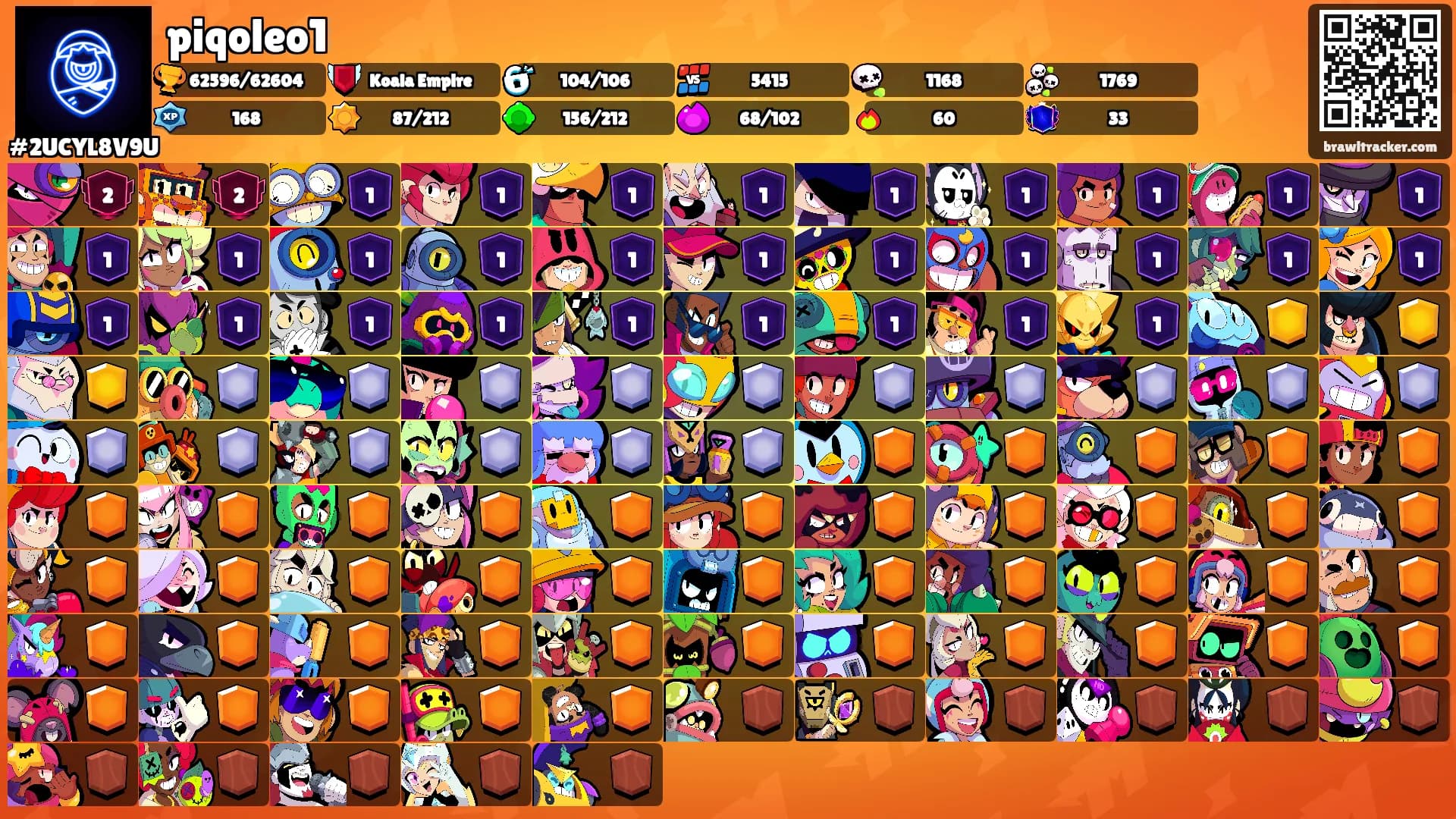 piqoleo1's Ranks
