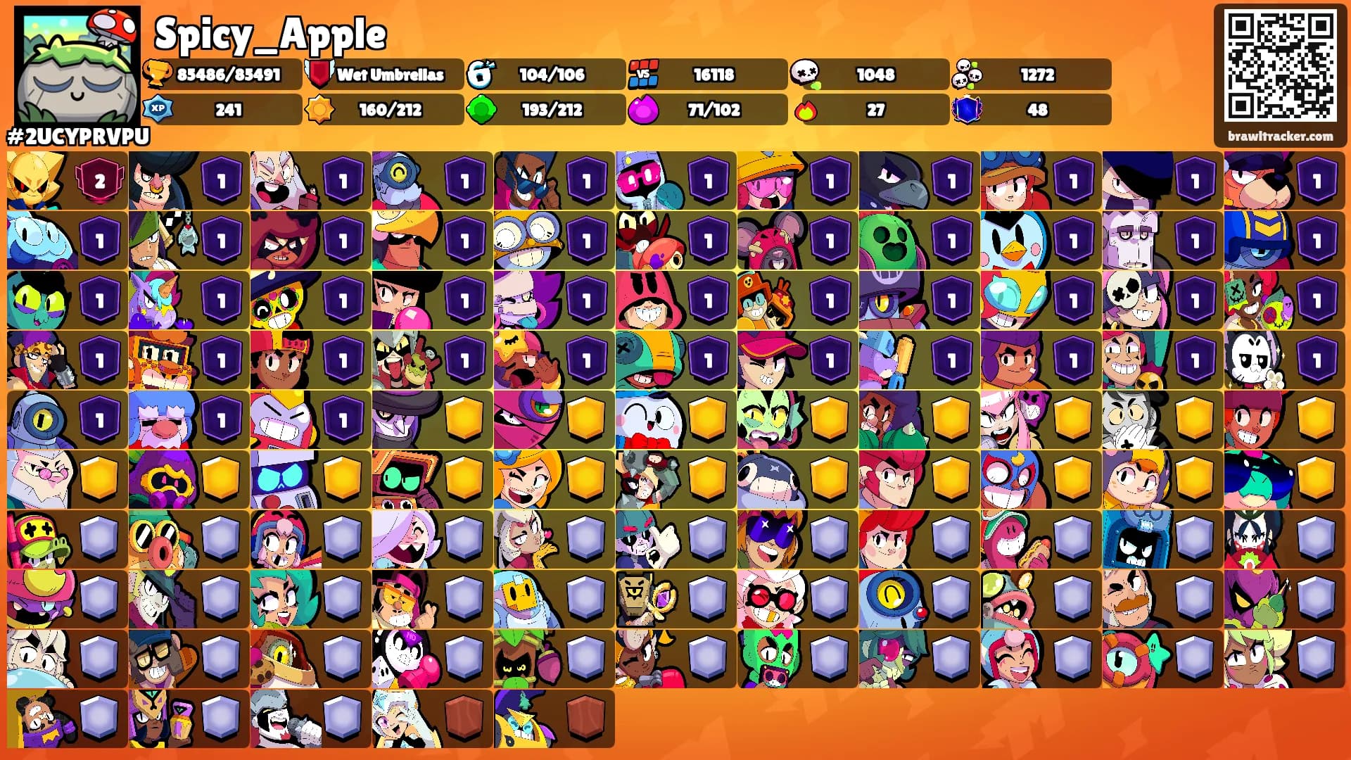 Spicy_Apple's Ranks